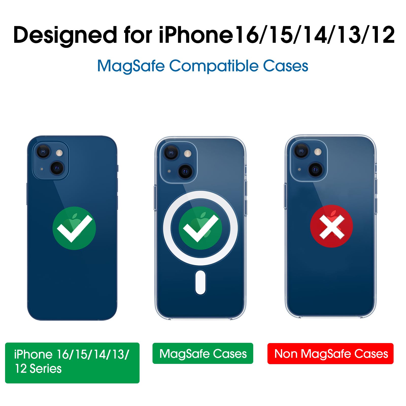 Techmatte For Magsafe Car Mount, Magnetic Air Vent Phone Holder For Car Compatible With Iphone 16 15 14 13 12 Pro Max Plus Mini & Magsafe Case, Portable Electronic Device Mount (2 Pieces, Black)