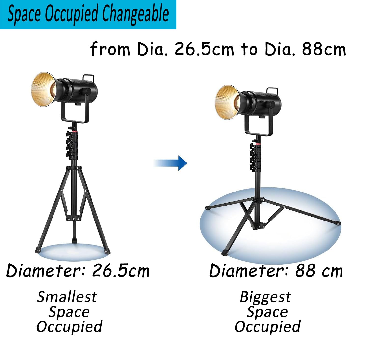 Qualiassu 64" Portable Metal Light Stand, Reverse Folding Led Light Tripod Stand For Photography, Portable, Suitable For Streaming, Vlog, Youtube, Video Recording