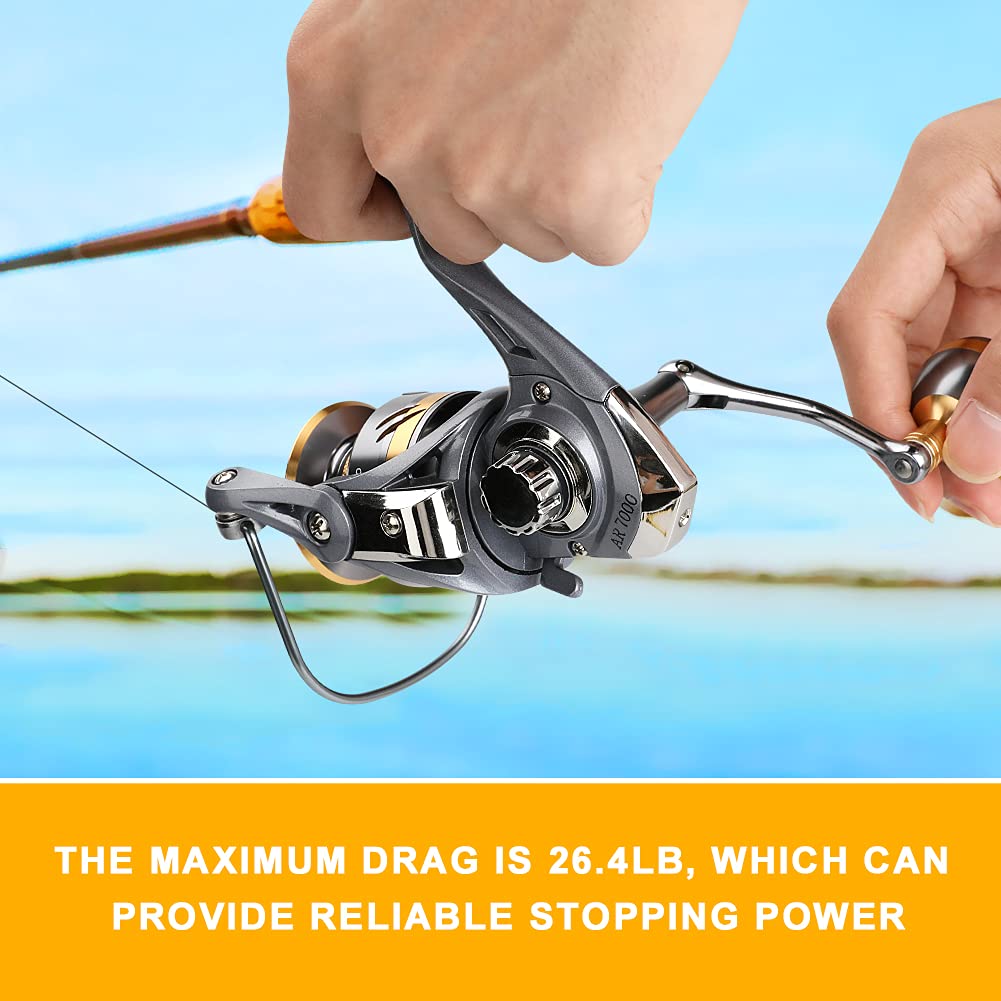 Acetop Lightweight Inshore Surf Fishing Reel, Heavy Duty Smooth Catfish Spinning Fishing Reel For Saltwater & Freshwater Fishing