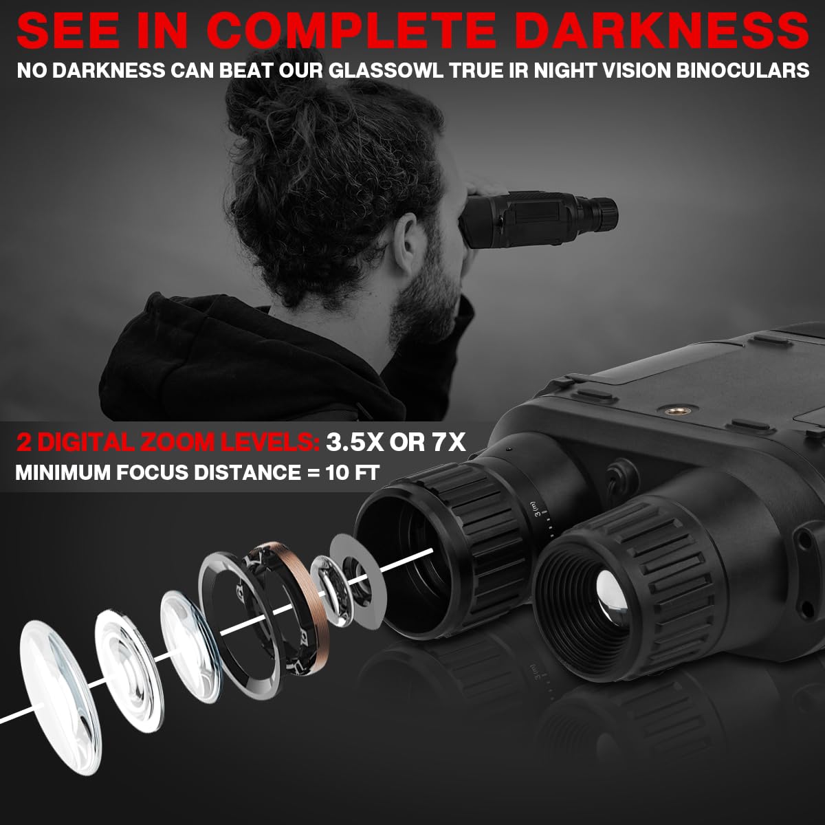 Wildgameplus Pro Night Vision Binoculars, Digital Infrared, 4" Screen, 2X Zoom, Essential Outdoor Deer Hunting Accessories, UtilityGear, Security Goggles, 32Gb Card, Multifunction Card Reader, Case