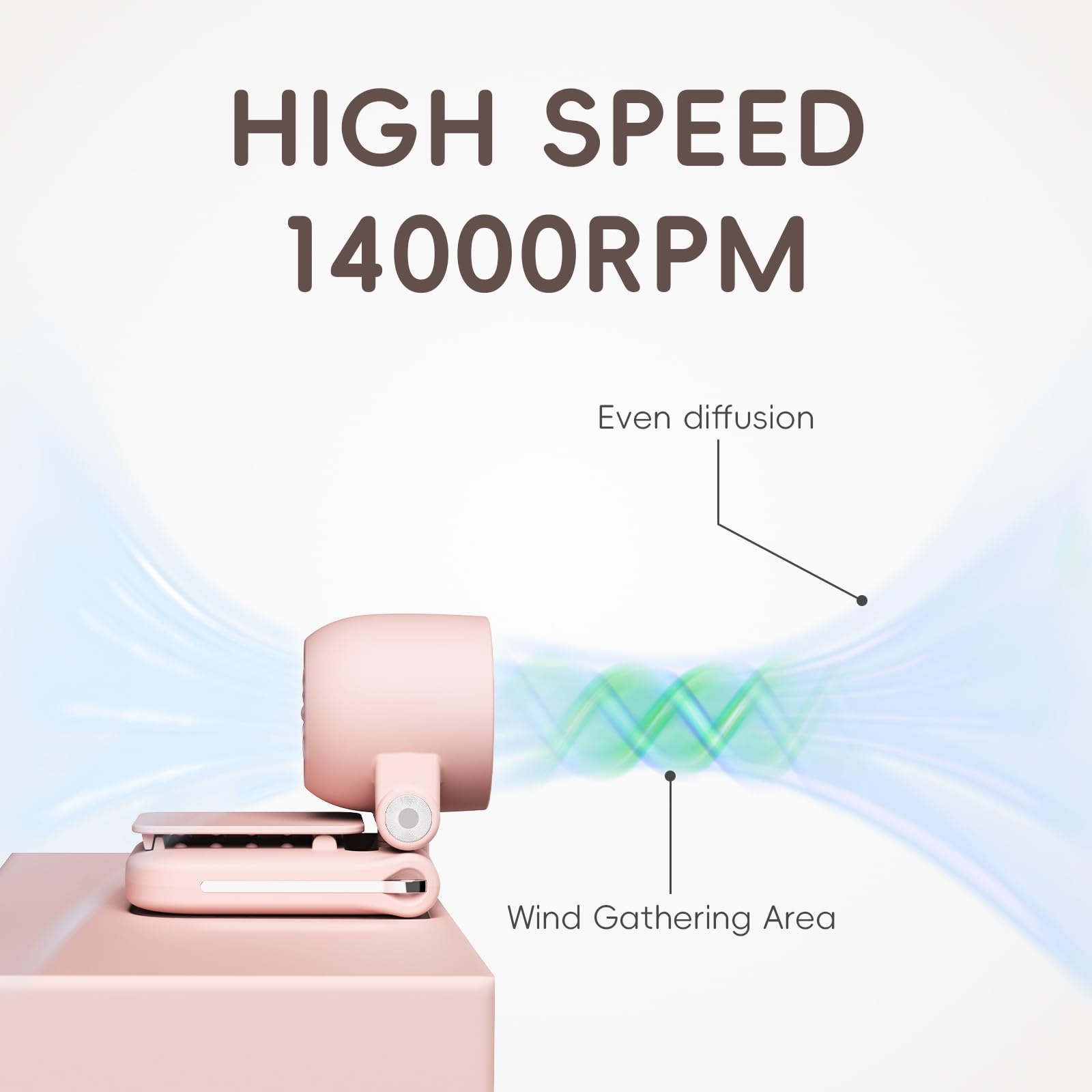 Portable Handheld Fan, Ultra High Rpm Clip-On Turbo Fan Rechargeable Personal Fan With Led Display