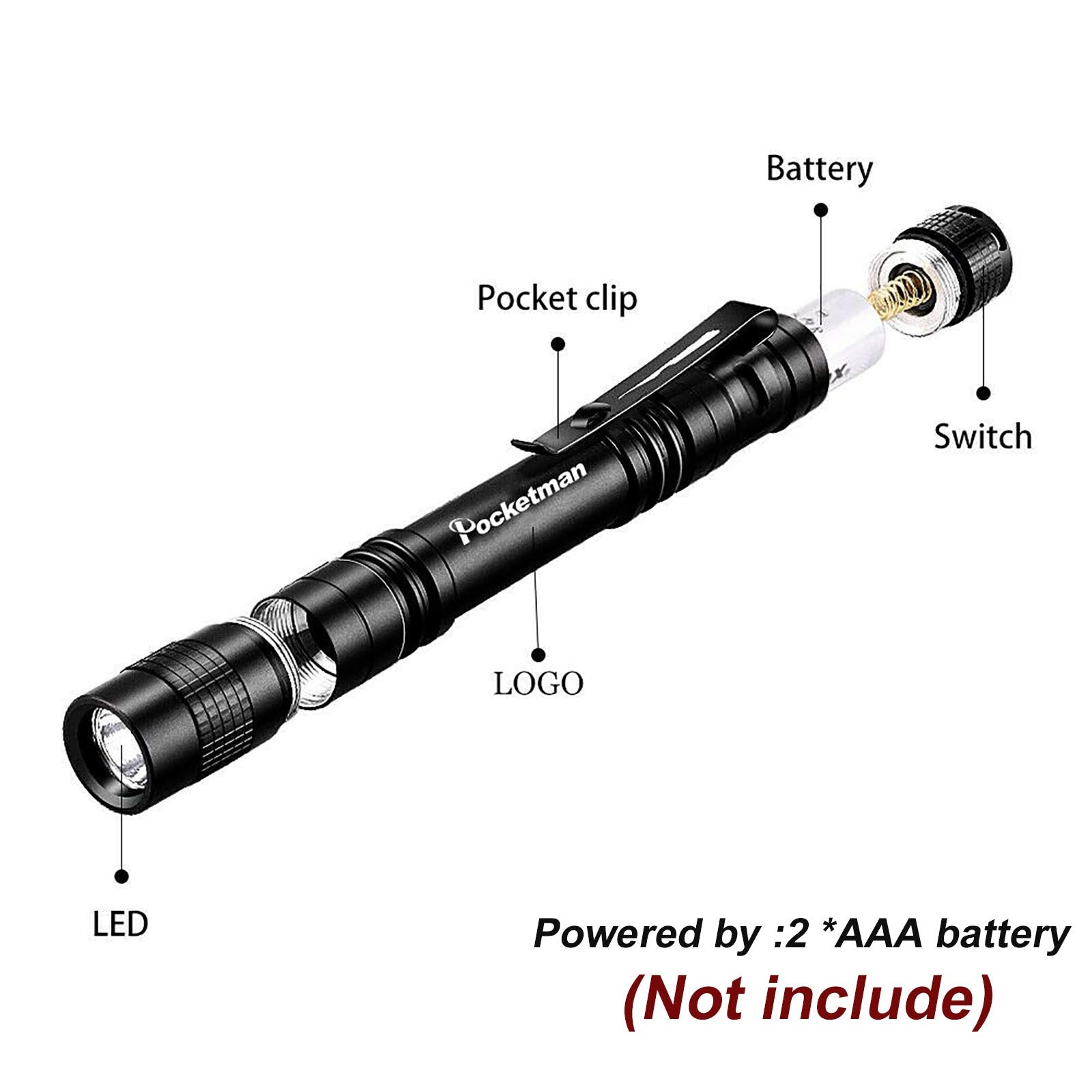 Pocketman Led Penlight Flashlight Small Flashlight Pocket-Size Pen Torch With Clip For Lighting