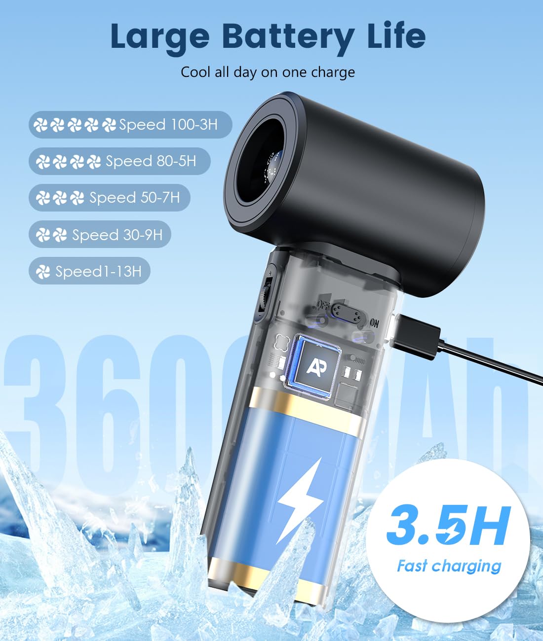 Portable Fan - 24000Rpm High Speed Mini Turbo Handheld Fans With Digital Display - Rechargeable Batt
