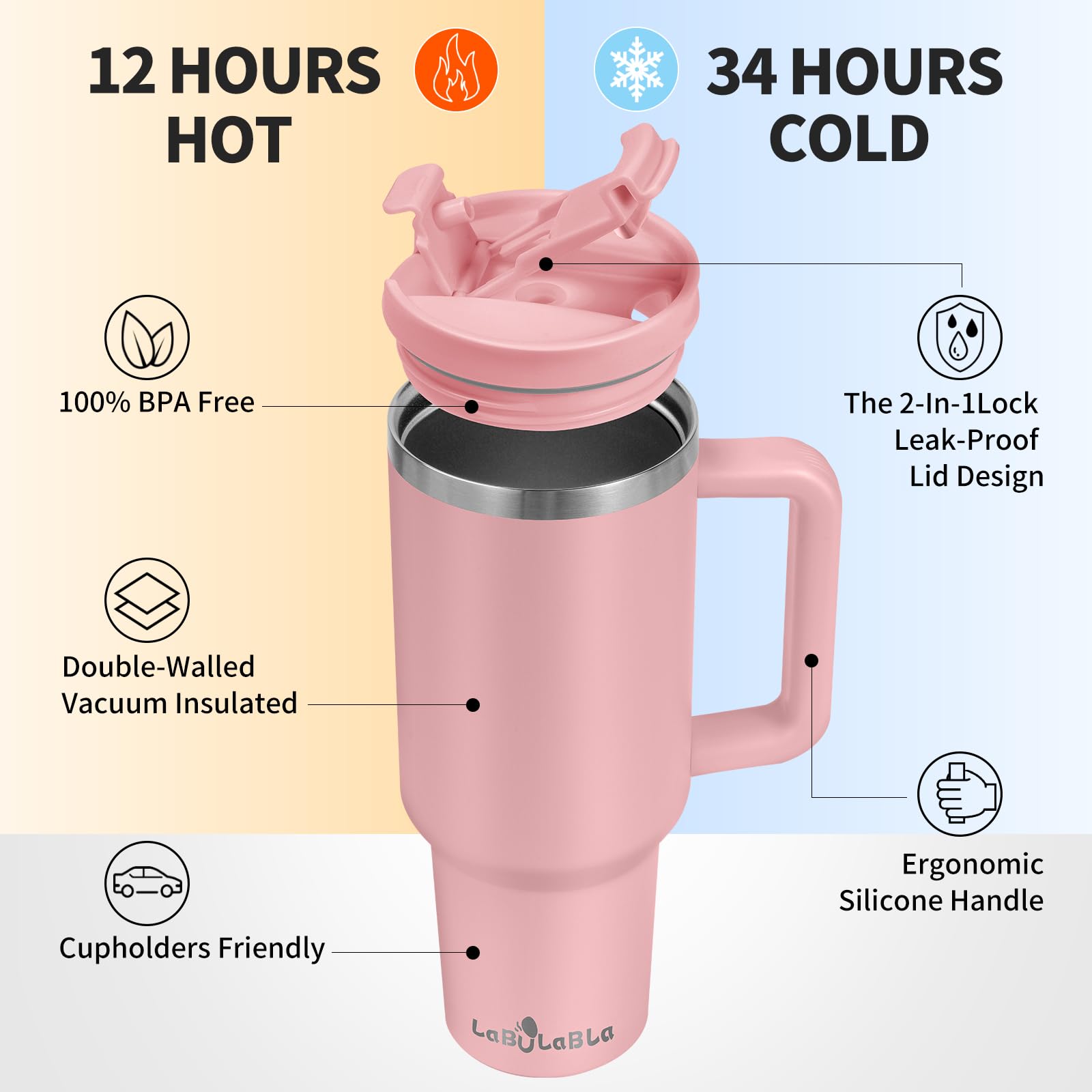 40Oz Tumbler With Handle,Double Wall Vacuum Reusable Stainless Steel Insulated Water Bottle