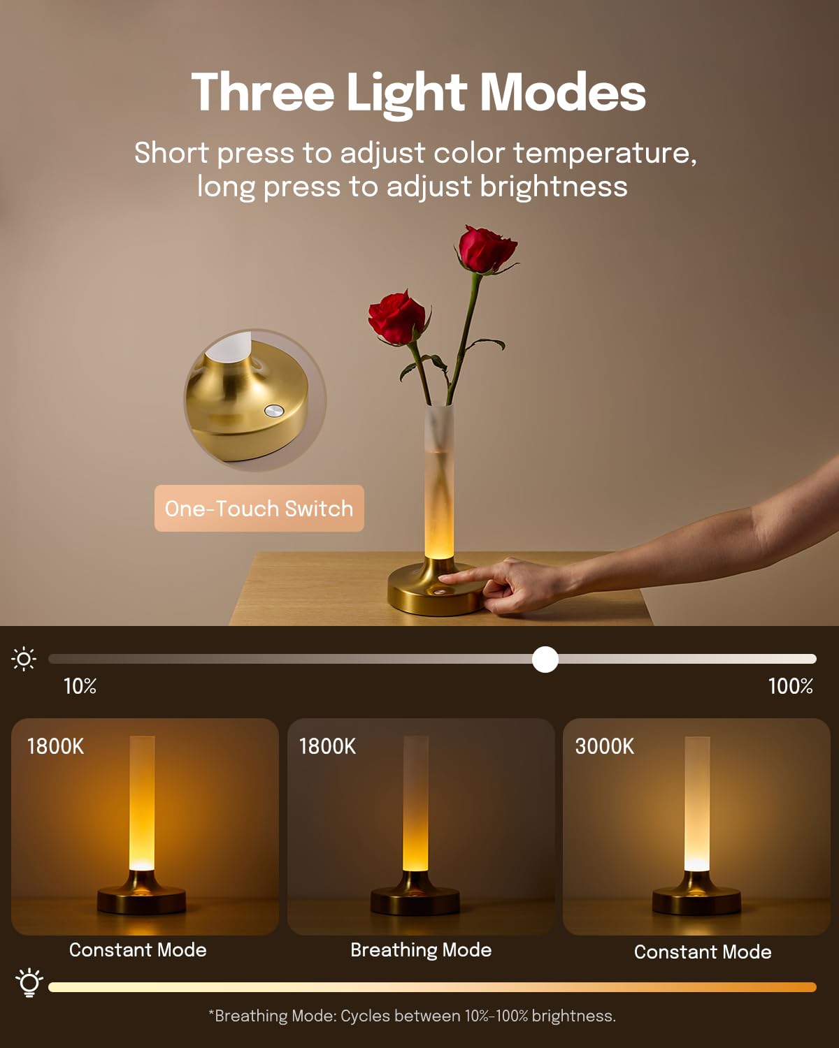 Lalavon Gold Flower Table Lamp, Rechargeable Cordless Touch Lamp With 3 Light Modes, Small Battery Operated Vase Lamp (Flower Not Included)