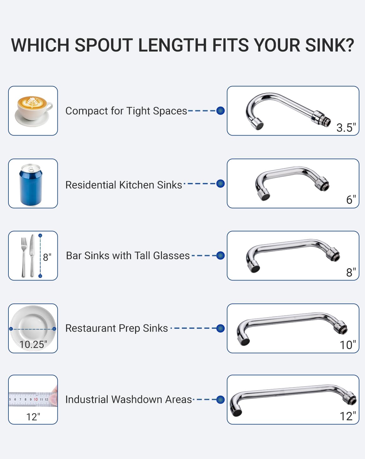 Phivan Commercial Kitchen Faucet 4" Center Deck Mount Commercial Bar Hand Sink Faucet With 3-1/2" Gooseneck Spout 2 Lever Handles Laundry Tub Utility Sink Faucet, Brass, Ceramic Valve
