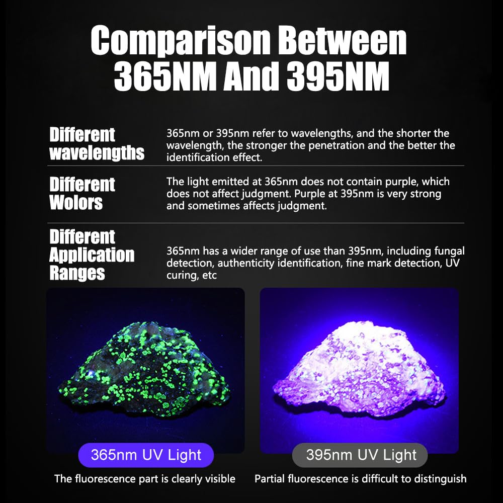 Bestsun High Power 365Nm Uv Flashlight, Uv Light Blacklight Flashlights, 4-Core Filtered Led Powerful Ultraviolet Flashlight For Pet Urine Stains Detection, Rock Hunting, Resin Curing, Scorpion Light