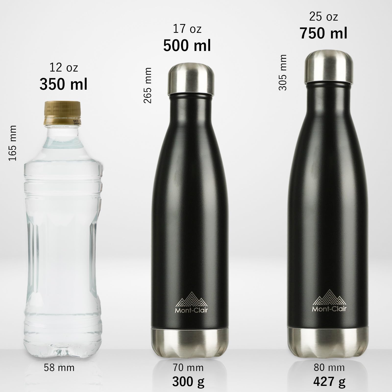 H2O Stainless Steel Water Bottle, Vacuum Insulated 12H Hot & 24H Cold Drinks Bottle