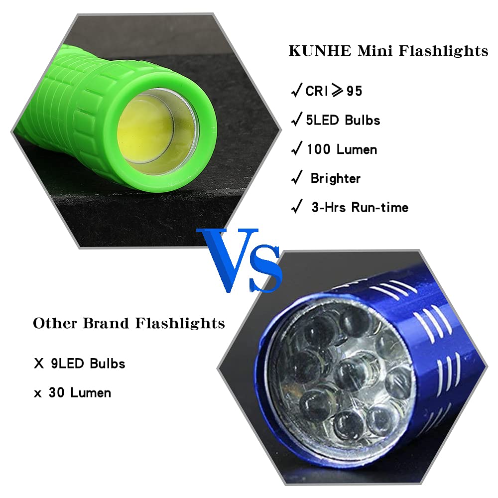 Kunhe 5 Pack Plastic Small Mini Led Flashlight Cob Flashlights For Kids 100 Lumen With Batteries High Cri For Bright Flash Light Christmas Stocking Stuffers