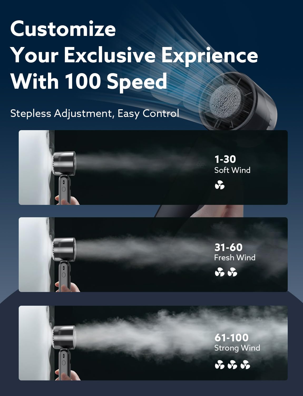 Handheld Portable Fan, Ice Cooling Fan, High Speed Cooling, Rechargeable, 5000Mah, 16H Max