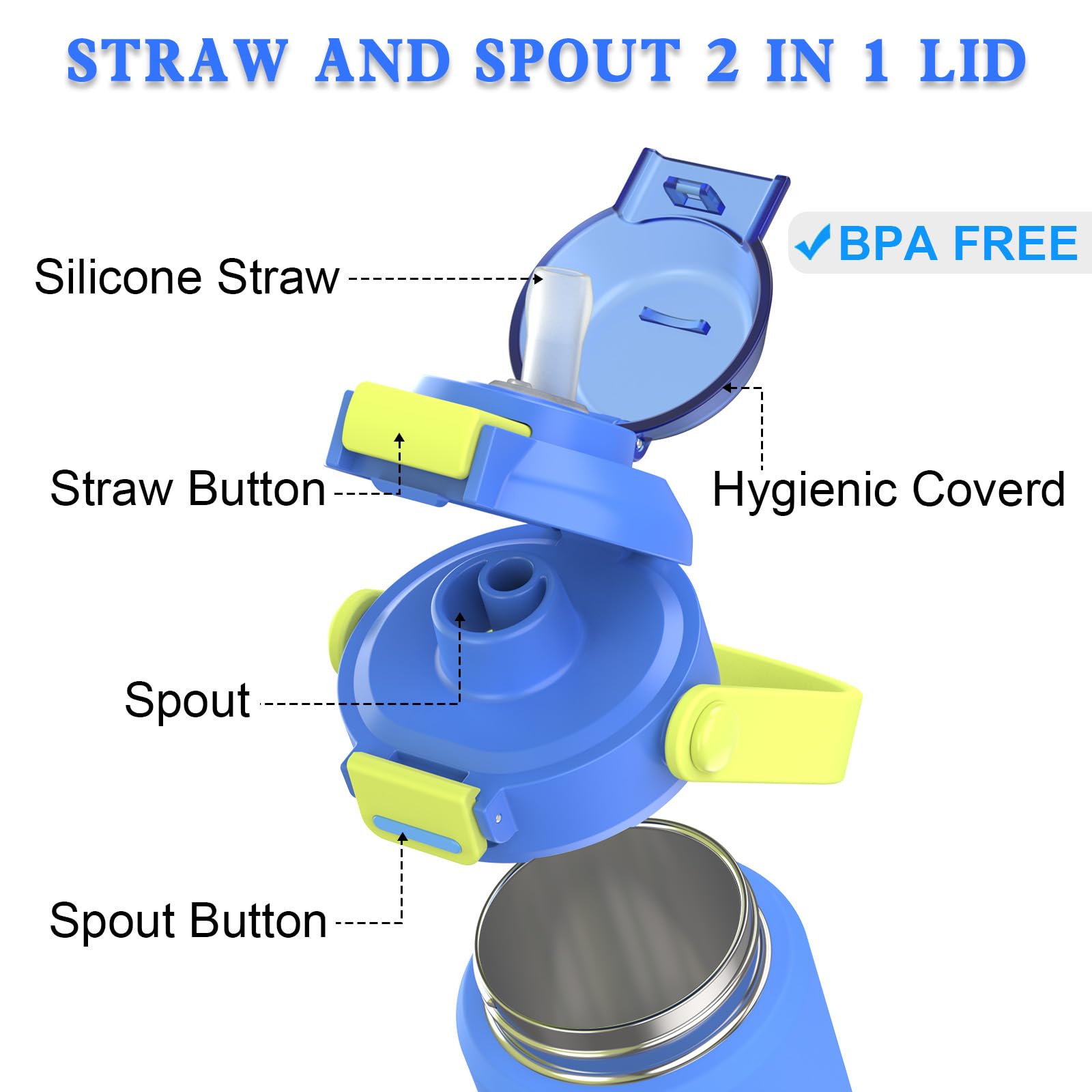 Boys Insulated Water Bottle With Pop-Open Straw & Spout 2-In-1 Lid,18Oz Kids Cups With Stainless