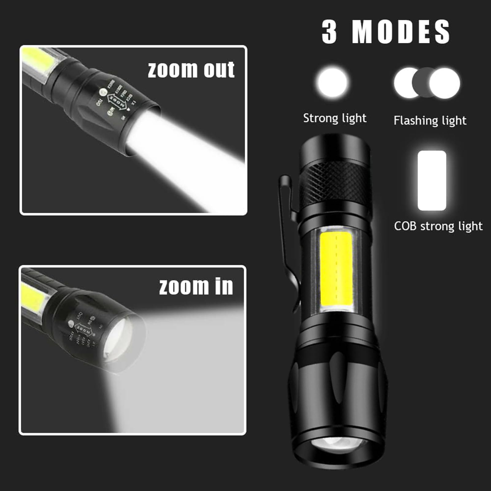 Shineunique Mini Flashlight High Lumens Rechargeable, Small Flashlights 3 Modes, Pocket Flashlight With Clip,Zoomable, Waterproof, Adjustable Brightness Flash,Camping, Hiking,Emergency (Mini A)