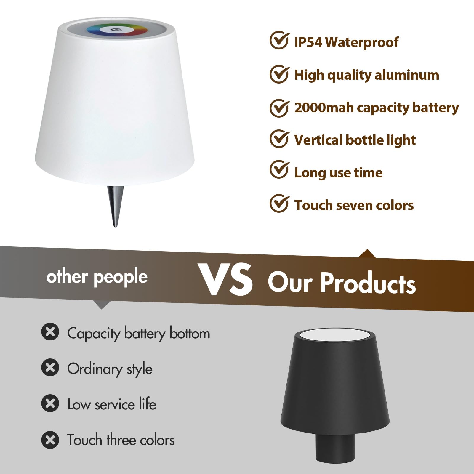 S Sunsbell Wireless Bottle Lamp, Embedded Bottle Light With Rgbw Color Ring, Stepless Dimming Led Bottle Table Lamps, Usb Rechargeable Touch Wine Bottle Lamp For Bars Restaurants Bedroom (White)