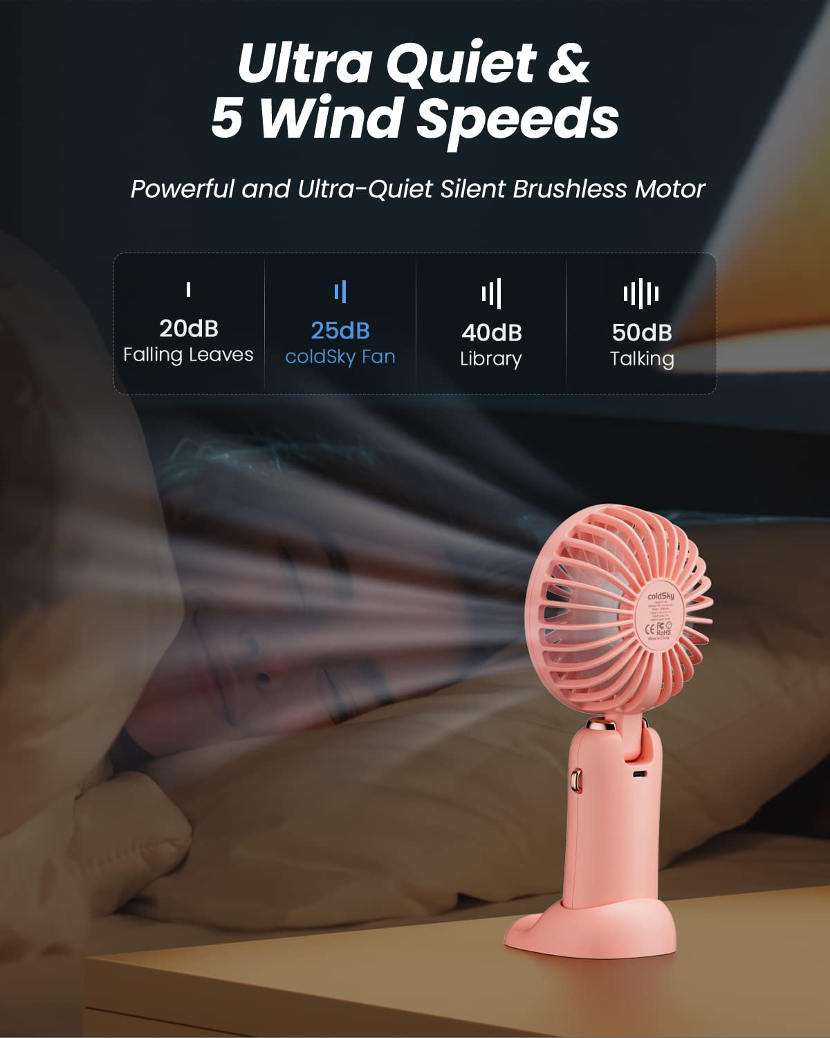Portable Handheld Fan, 4000Mah Battery Operated Fan With Led Display, Handheld/Neck/Desk 3 In 1