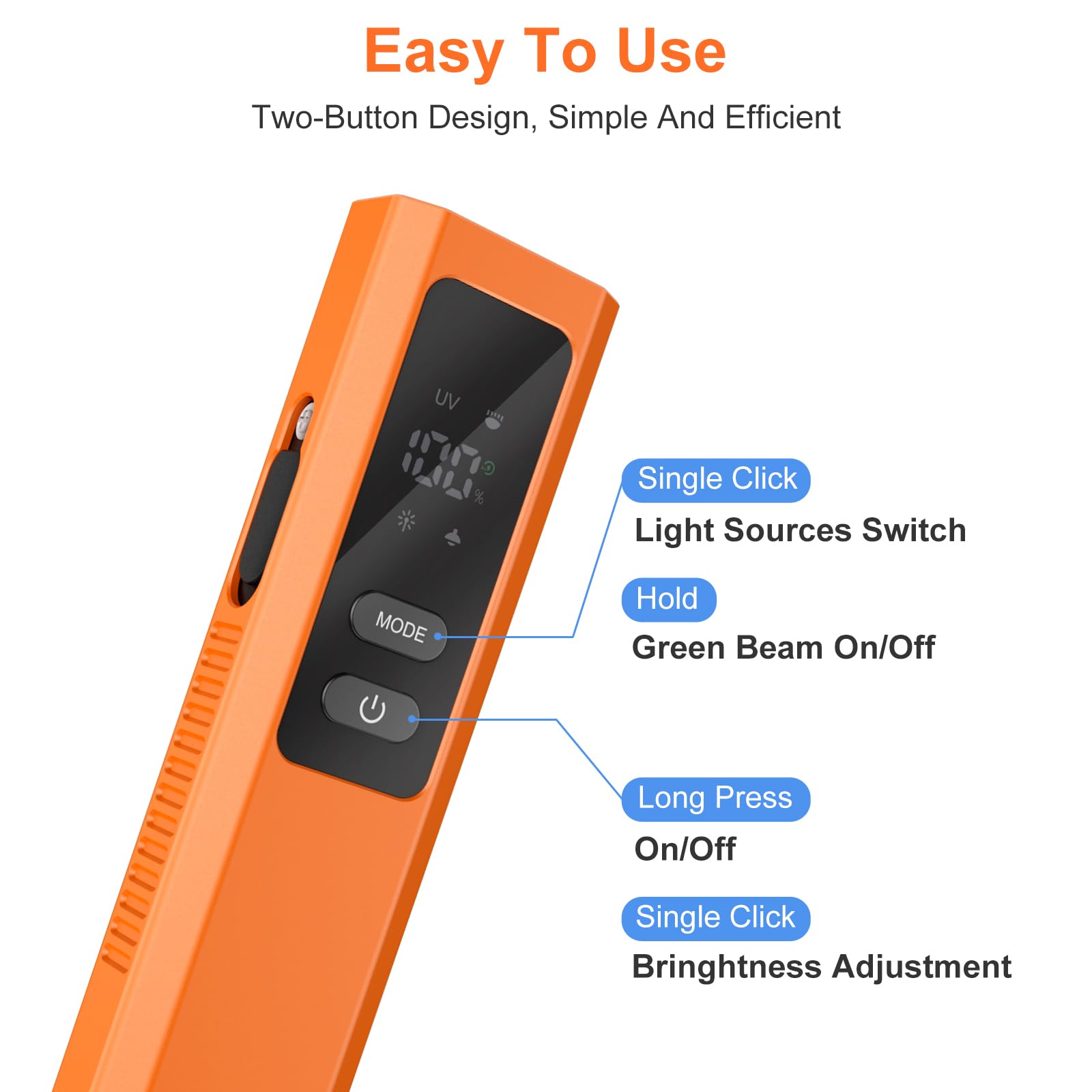 Acoszero Edc Flashlight 4 In 1 Pocket Magnetic Flashlight High Lumens Work Light With Green Beam & Uv Light & Warning Light Combo Edc Rechargeable Lt-010 (Orange)