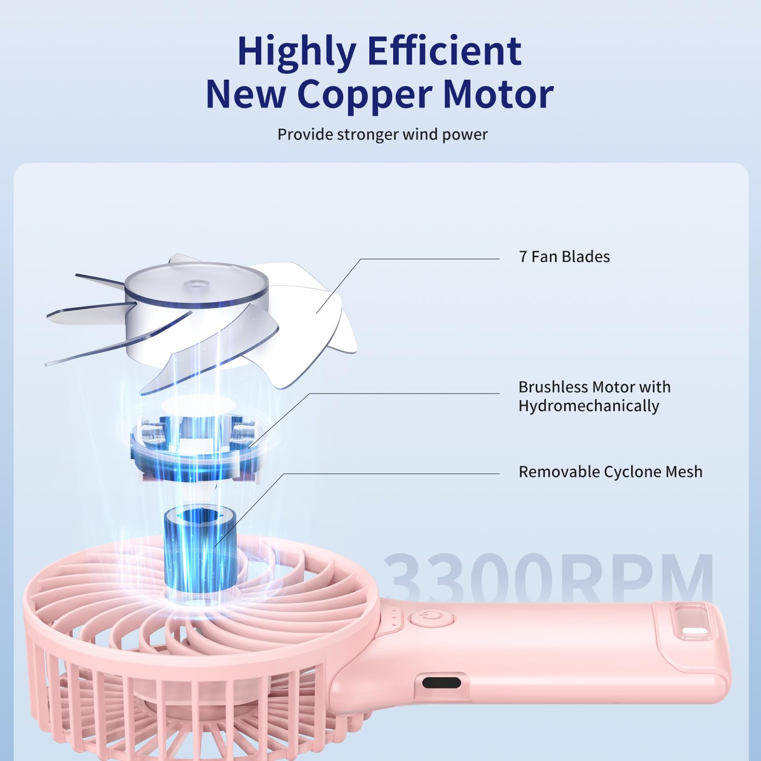 Portable Mini Fan With Mirror, Usb Rechargeable, Pocket 4-Speed Cooling, Up To 15 Hours, Compact