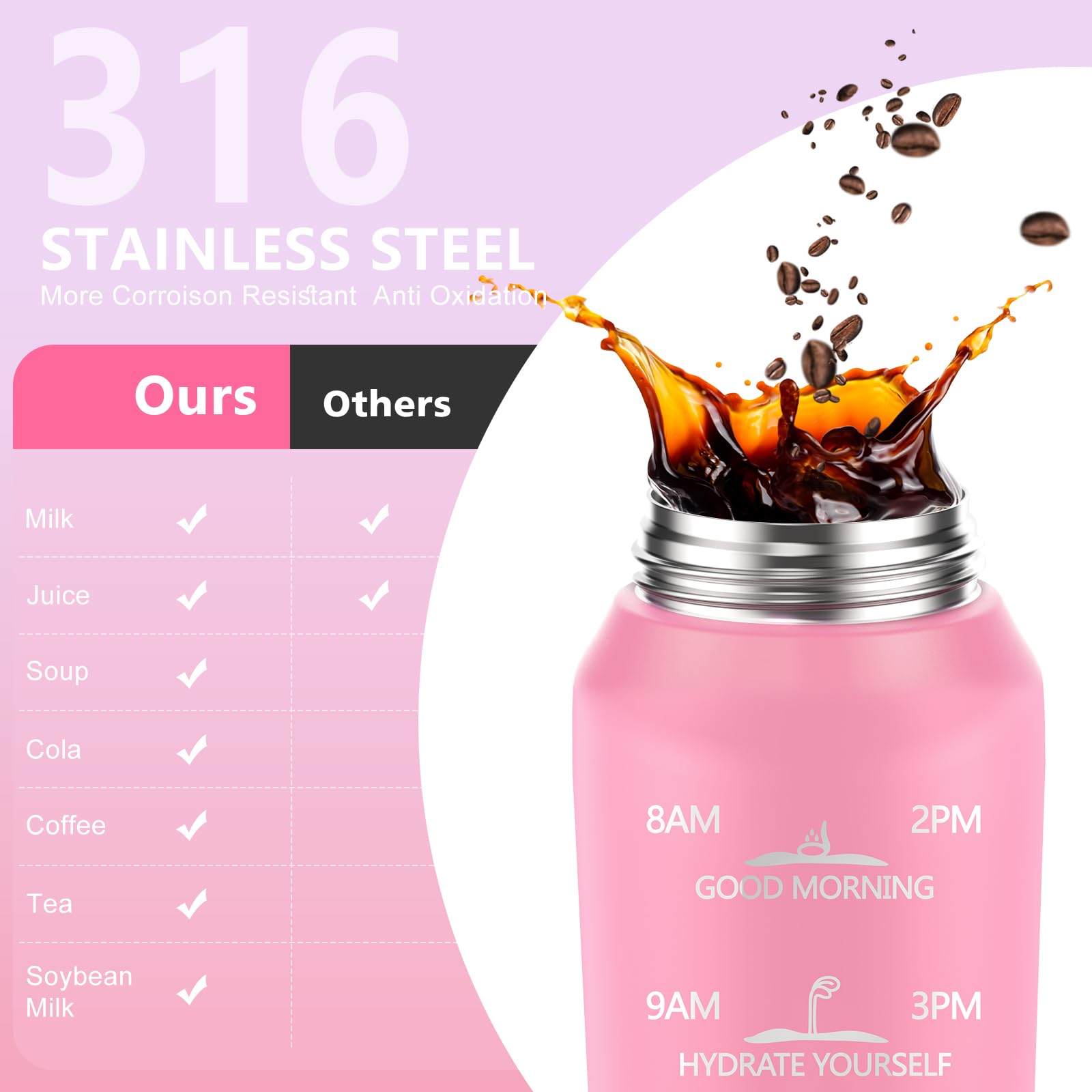 Insulated Water Bottle 32Oz With 2Lids,18/10 Stainless Steel 1000Ml Insulated Water Bottle Double