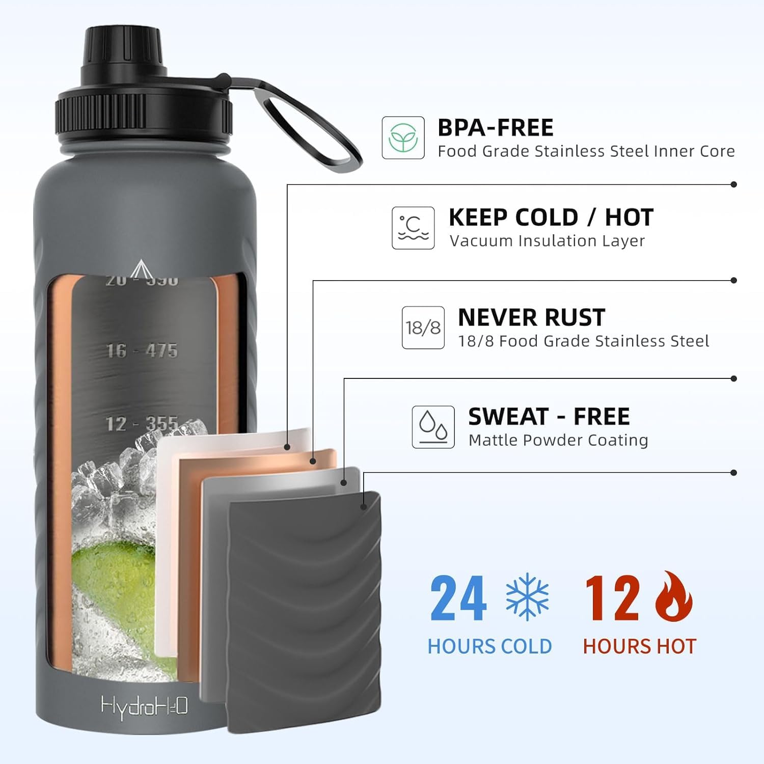 32Oz Insulated Stainless Steel Water Bottle With Straw – Leak-Proof,-, Wide Mouth Sports Fl