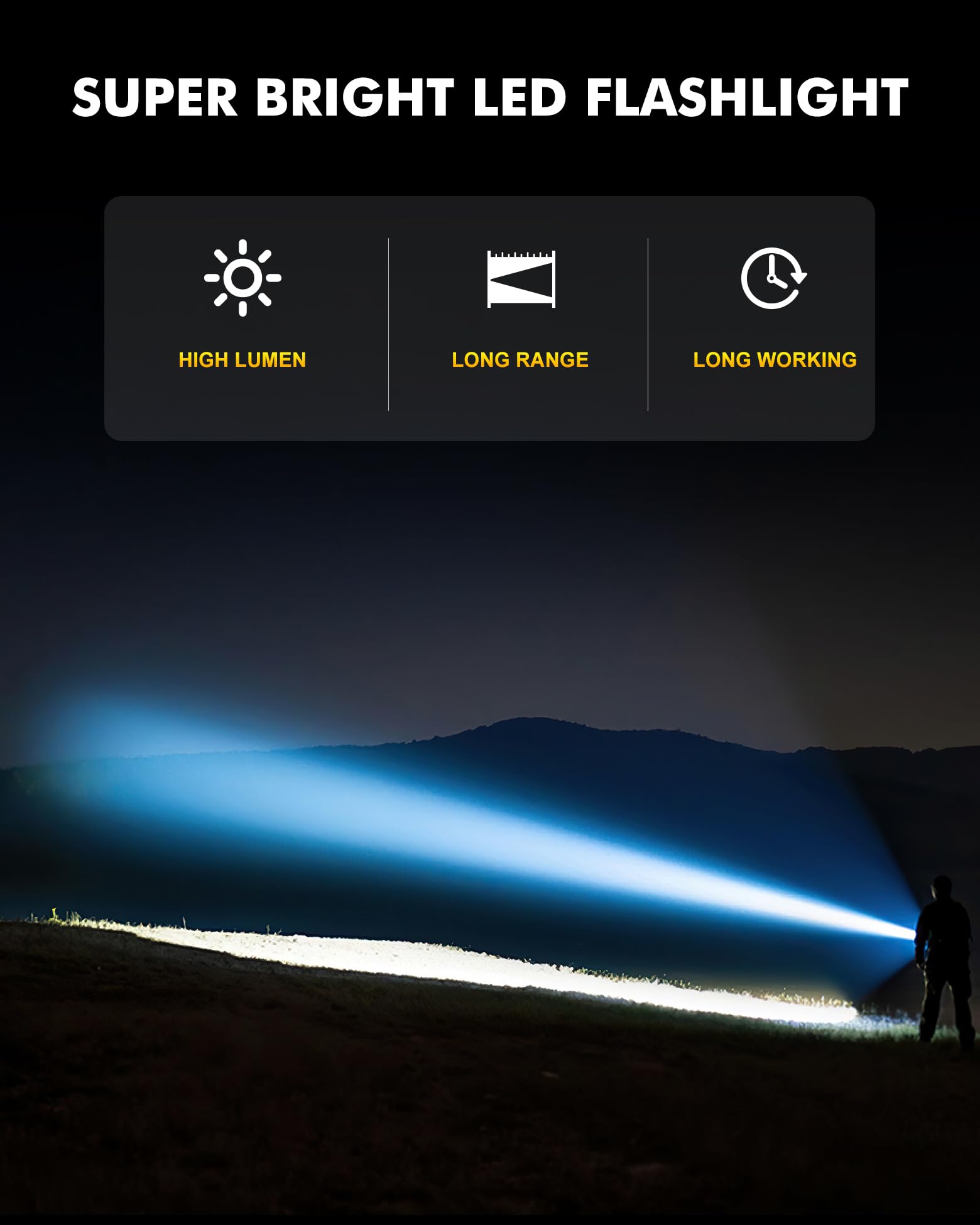 Baibian Super Bright Flashlight 2400000 High Lumens, Handheld Flashlight Rechargeable Powered By Battery, Led Waterproof Tactical Flashlights-Zoomable 5 Modes-31H Runtime-Holster For Emergency Camping (Blue)
