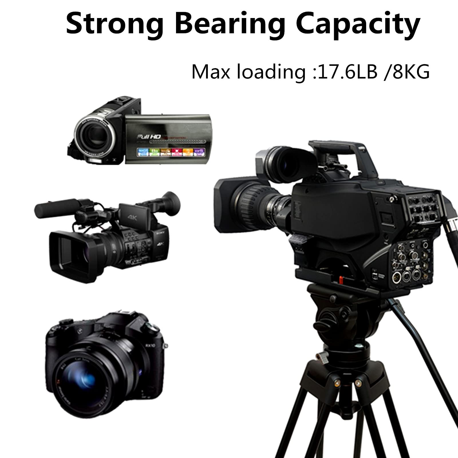 Yusen 62"/158Cm Video Tripod Professional Heavy Duty Aluminum Twin Tube Video Tripod 360 Degree Fluid Head Mid-Level Spreader For Dslr Camcorder Camera Load Up To 17.6Lb/8Kg