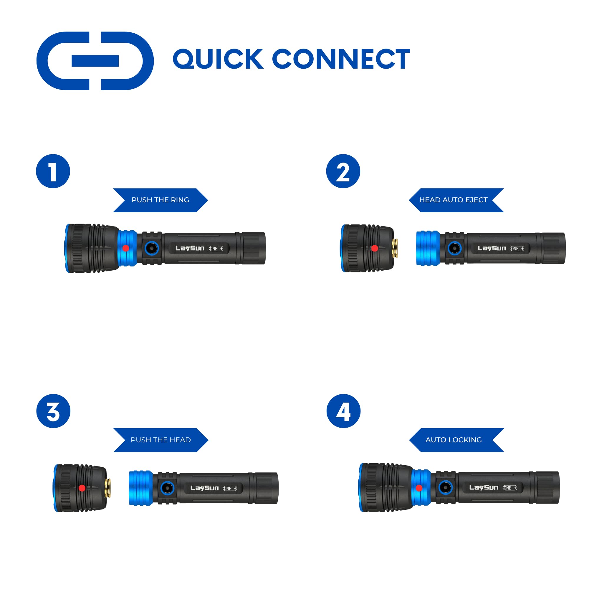 Laysun 3 In 1 Quick Connect Rechargeable Led Work Light Kit With Magnetic Base, 900Lm Zoom Led Flashlight With Flexible Gooseneck Light And Slim Bar Light, 4000Ma Battery And Usb-C Charge