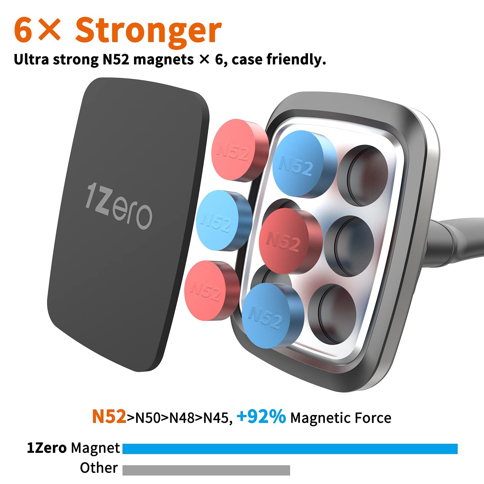 1Zero Magnetic Phone Car Mount 14-Inch Gooseneck Long Arm Extension, Universal Windshield Dashboard Industrial-Strength Suction Cup Car Phone Holder With 6 Strong Magnets, For All Cell Phones Iphone