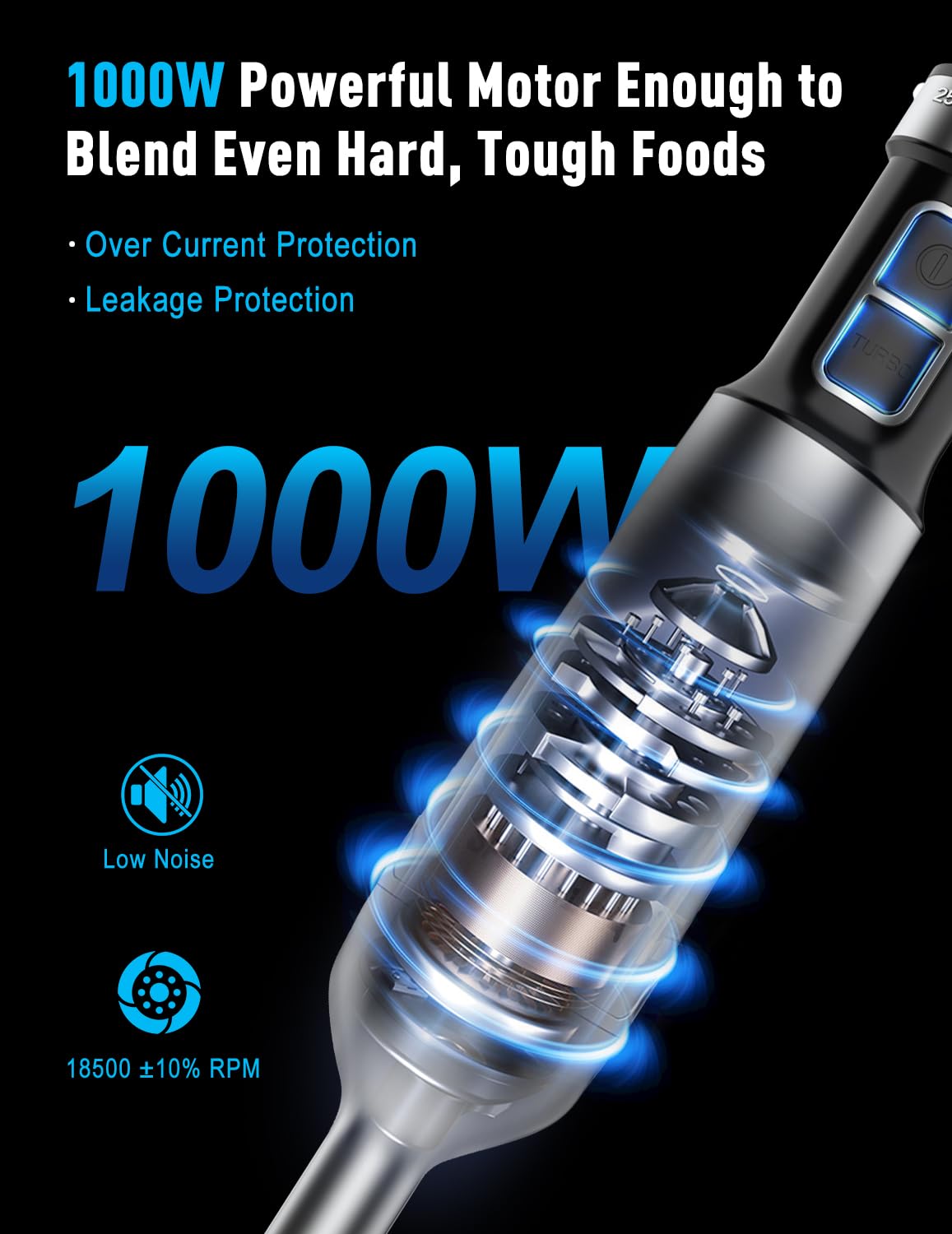 Sheanlah 1000W Powerful Immersion Blender Handheld And Chopper, Update Hand Blender With 25-Speed