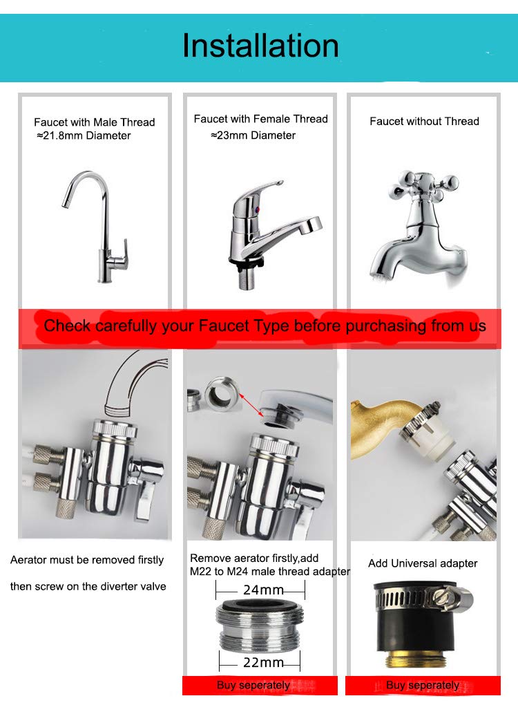 Puresec 2 Way Kitchen Faucet Diverter Valve/Splitter With Female M22(≈22Mm) Thread And 1/4 Od Ro Tubing Outlet For Counter Water Filter