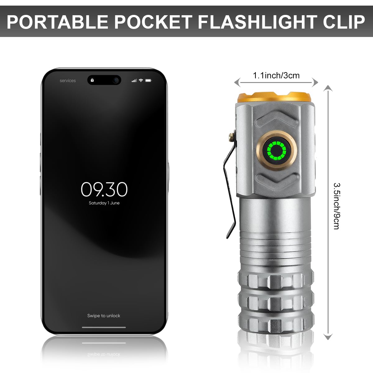 Gudoqi Pocket Flashlight With Clip, Mini Flashlight Rechargeable, Small Flashlights High Lumens, 5 Light Modes, Usb C Charging, Magnetic Flashlight For Edc, Hiking, Emergency, Silver