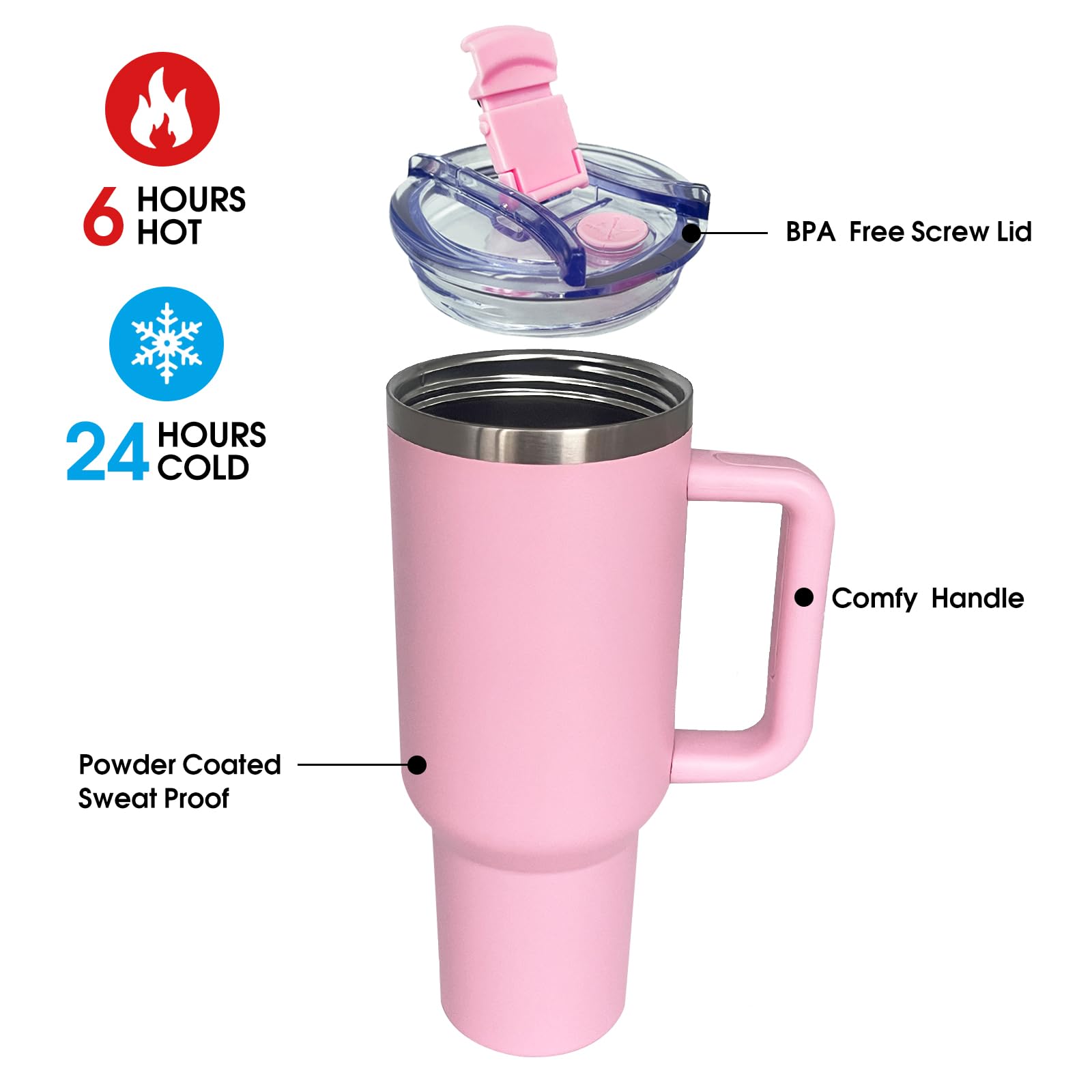 40 Oz Tumbler With Handle And Straw Lid,Insulated Reusable Stainless Steel Water Bottle Travel Mug