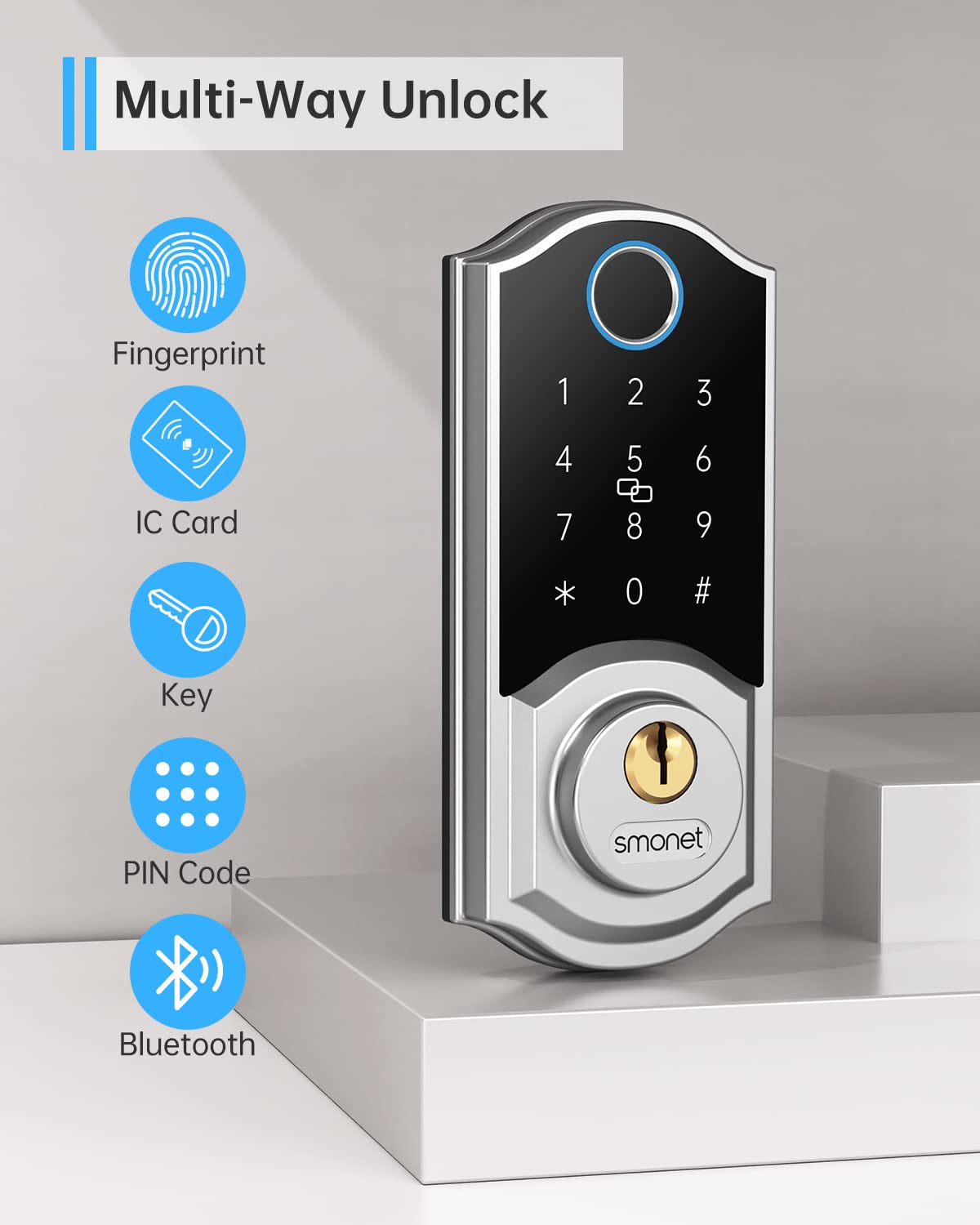 Smonet Smart Deadbolt,Keyless Entry Fingerprint Door Lock, 8-In-1 Smart Locks For Front Door With App Passcode Code Digital Bluetooth For Home
