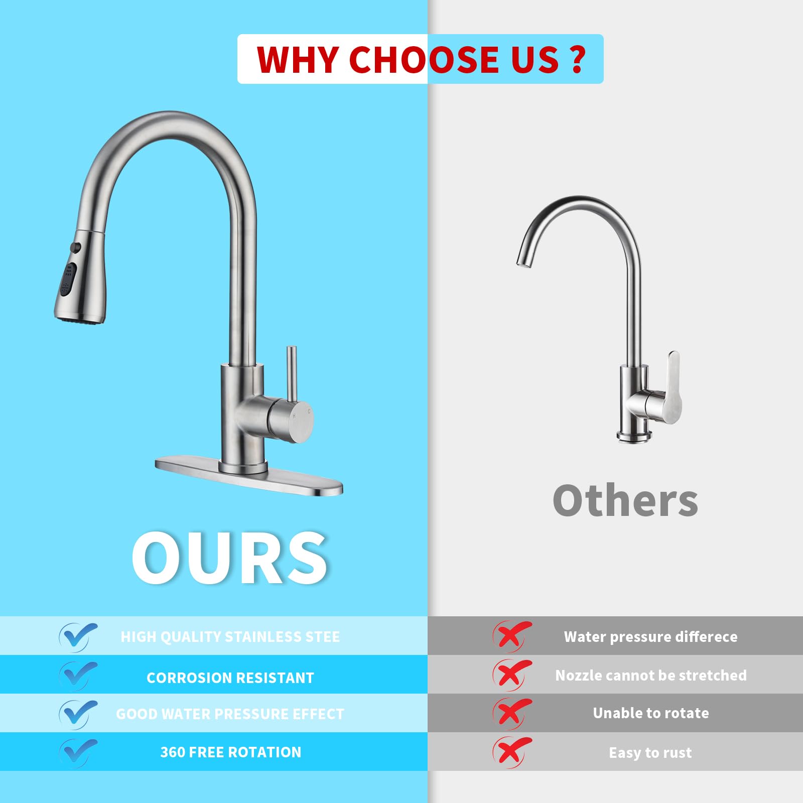 Mayyaya Kitchen Faucet With Pull Down Sprayer- Brushed Nickel Sink Faucets, 360° Swivel Single Handle High Arc Stainless Steel, Commercial Modern Kitchen-Faucets, 1/3 Hole, Deck Plate Included (3-Model)