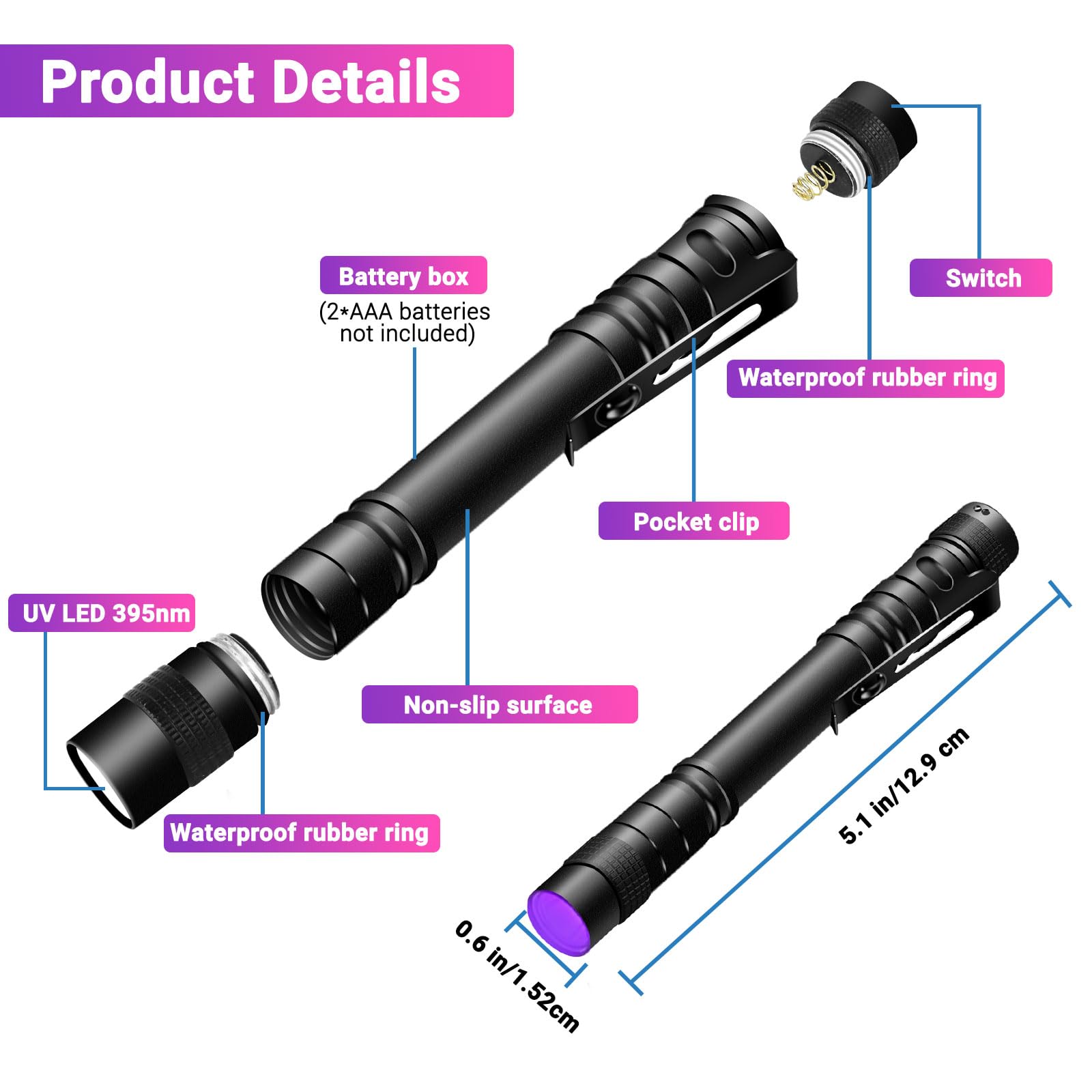 Moipejo Uv Black Light Flashlight Mini, 395Nm Pen Light With Clip, Ultraviolet Blacklight For Pet Urine Detection, Waterproof Detector Light For Dry Stains, Bed Bug, Scorpion, Hotel Inspection