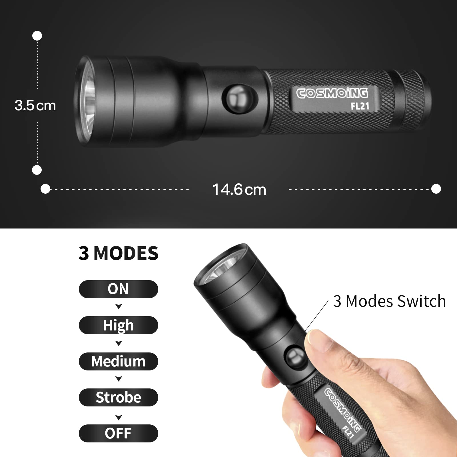 Cosmoing High Power Led Flashlight Usb C Rechargeable, 600 Lumen Utility Flashlight Ip65 Waterproof Handheld Flashlight For Emergency,Police Law Enforcement,Hunting,Camping,Hiking