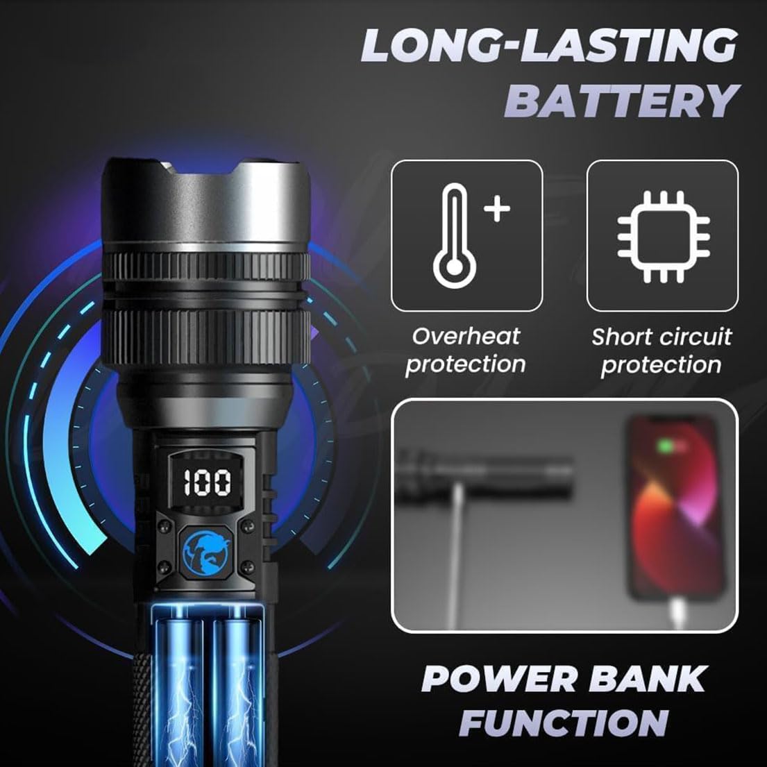 Zardvern Juyafio Powerful Flashlight 150000 Lumens, Usb Rechargeable Waterproof Handheld Flashlights High Lumens, 5 Modes Zoomable Torch With Lcd Digital Display For Hiking Hunting Camping (2Pcs)