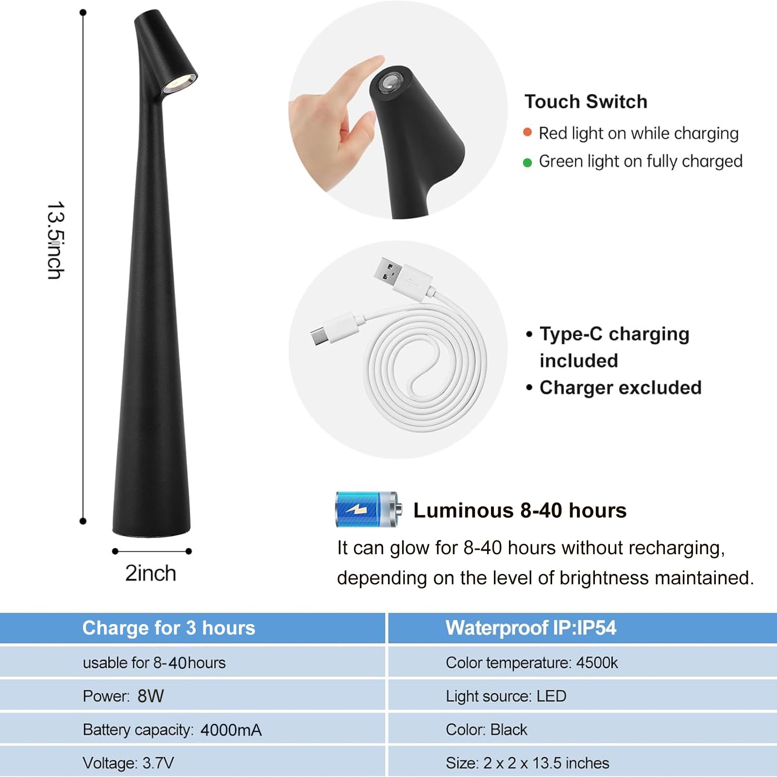 Hebangya Black Set Of 2 Cordless Table Lamps Rechargeable Battery Operated Lamp Touch,Waterproof Desk Lights For Reading,Bedroom, Living Room,Nightstand,3 Levels Brightness
