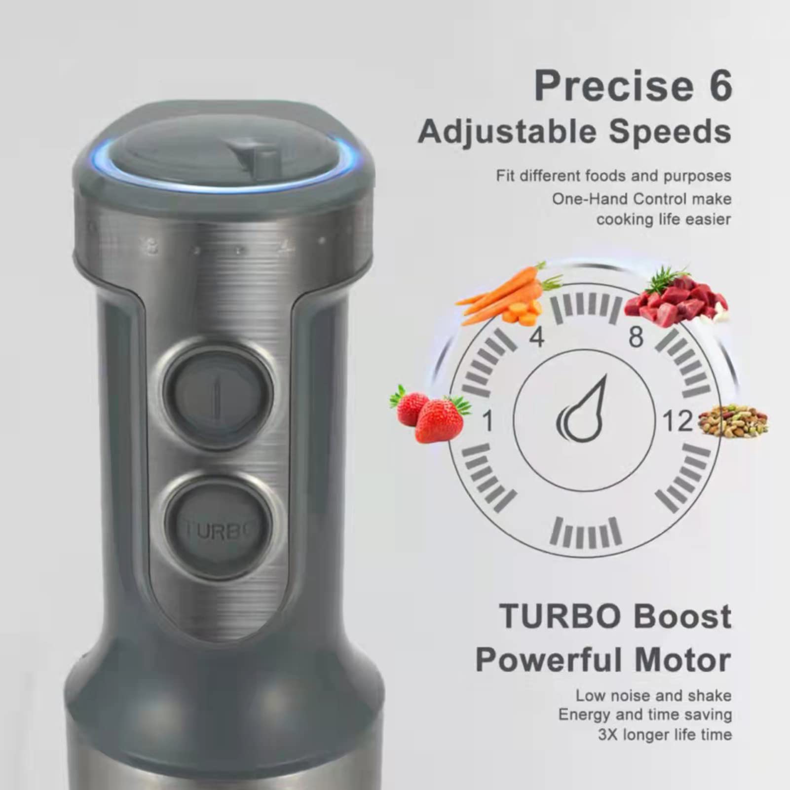 Mewmewcat Handheld Blender,5-In-1 Multifunctional Handheld Stick Blender With Whisk 6 Adjustable Speeds For Kitchen