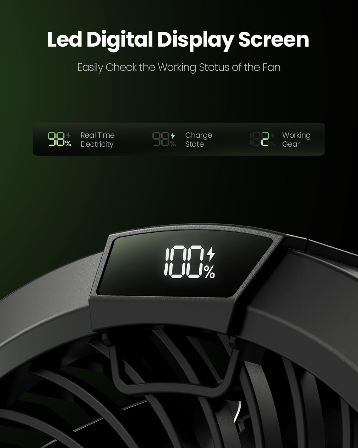 Gaiatop Portable Camping Fan With Led Lantern, 360°Rotation And Clip On For Desk, 4000Mah Usb