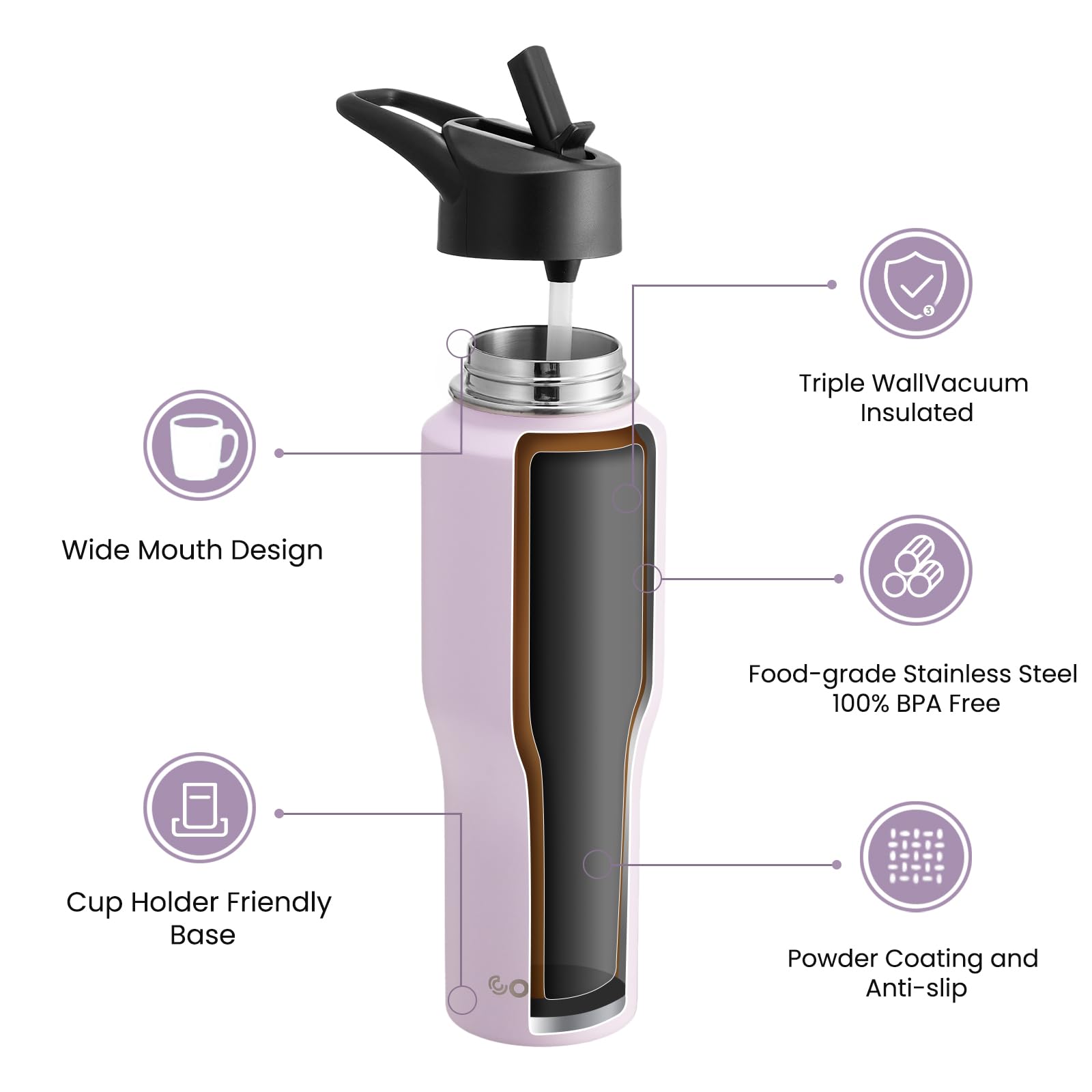 Coktik Water Bottle Insulated, 32Oz Water Bottles Straw Lid, Spout Lid, Cold For 36 Hrs