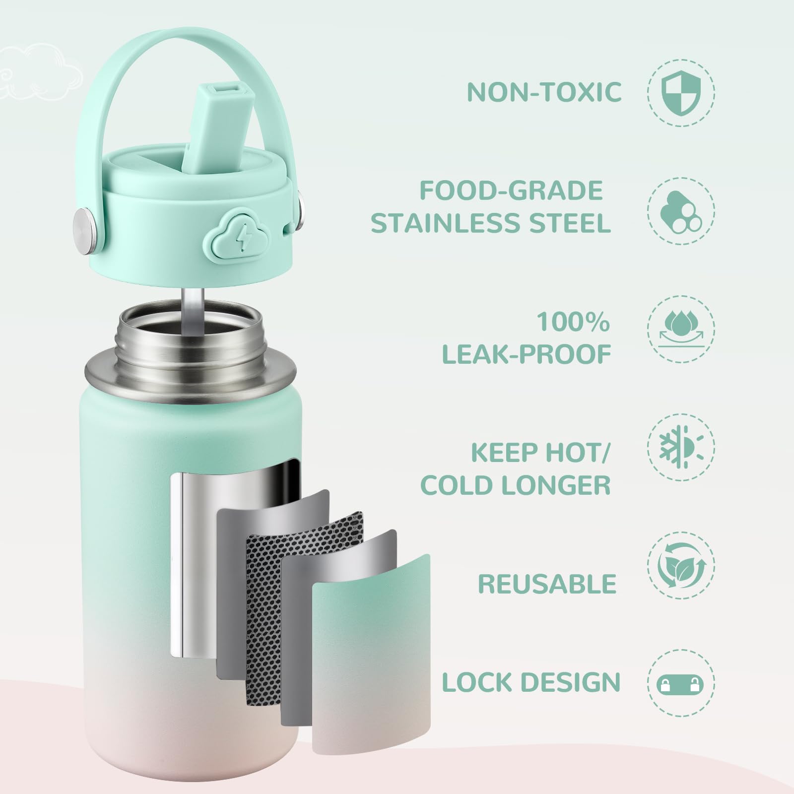 Coktik Kids Water Bottle With Straw, 14Oz Insulated Stainless Steel Tumbler, Leak-Proof Locking Lid