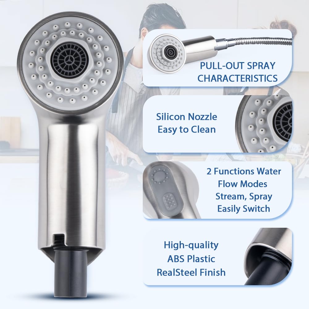 Hansengroyi Pull Out Spray Head For Grohe Kitchen Faucet Parts 46312Sd0/46298Sd0, Pull Out Spray Head, Faucet Head Replacement - Realsteel