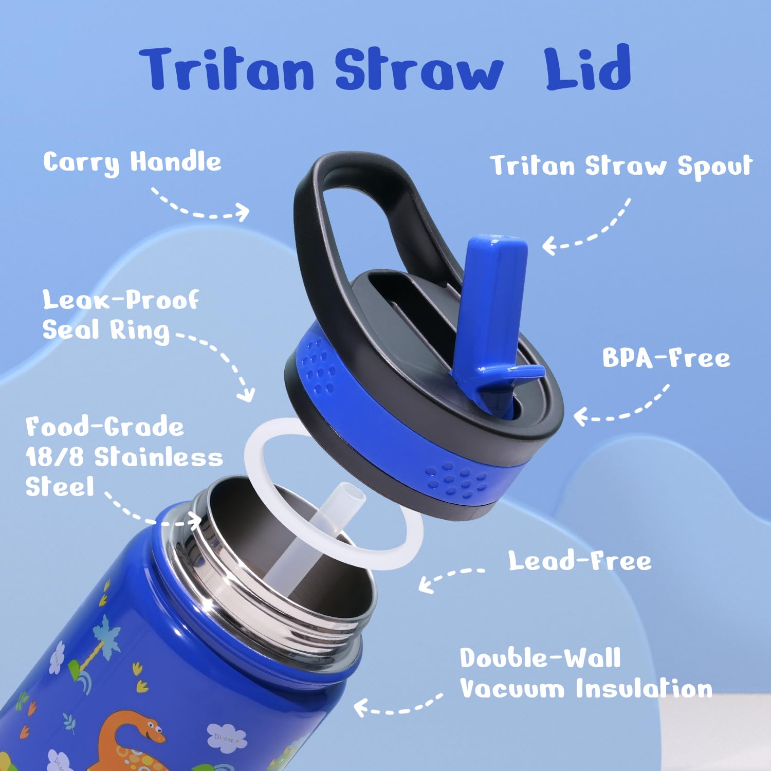 2 Pack Insulated Kids Water Bottle, Buzio 14Oz Stainless Steel Water Bottles With Tritan Straw Lid