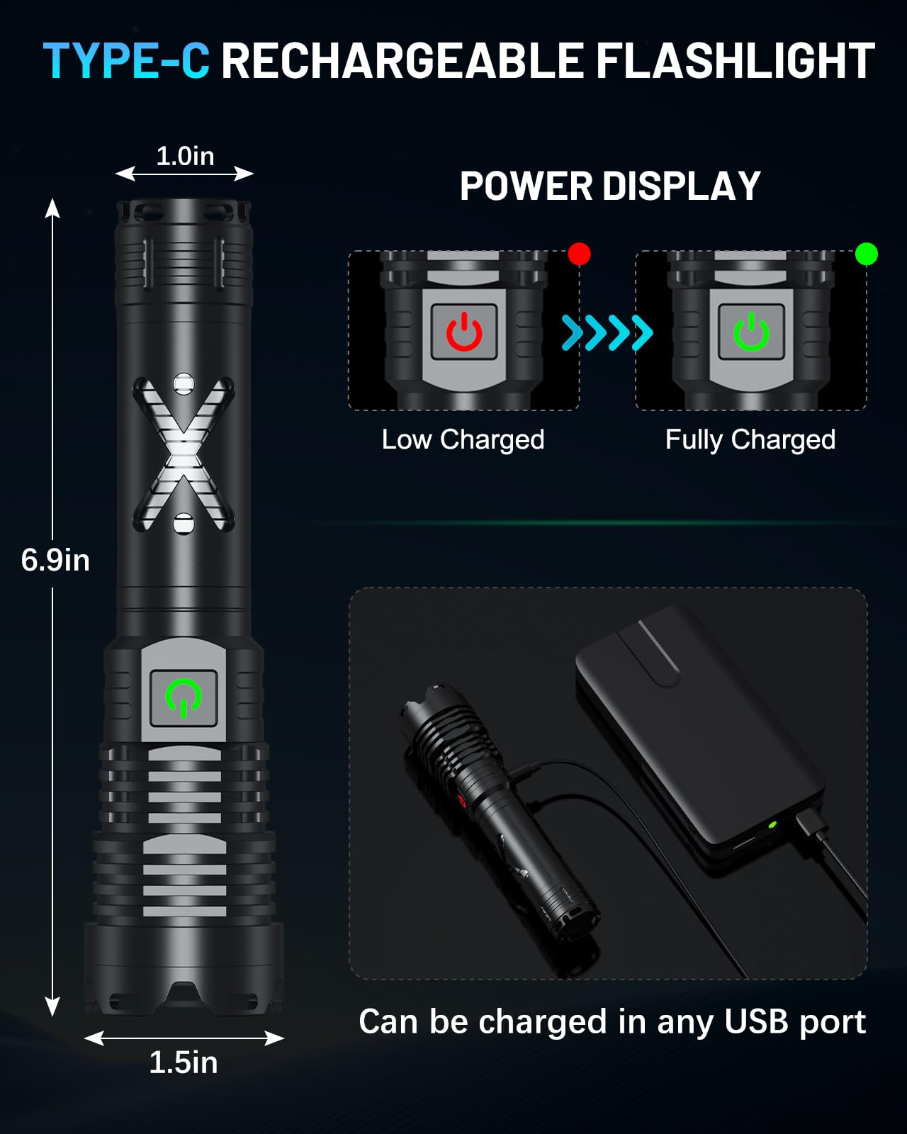 Grentay 1500 Lumen Rechargeable Flashlight, 5 Modes Mini Handheld Powerful Flashlight, Zoomable Waterproof Tactical Flashlights For Outdoor Hiking Camping Enthusiasts