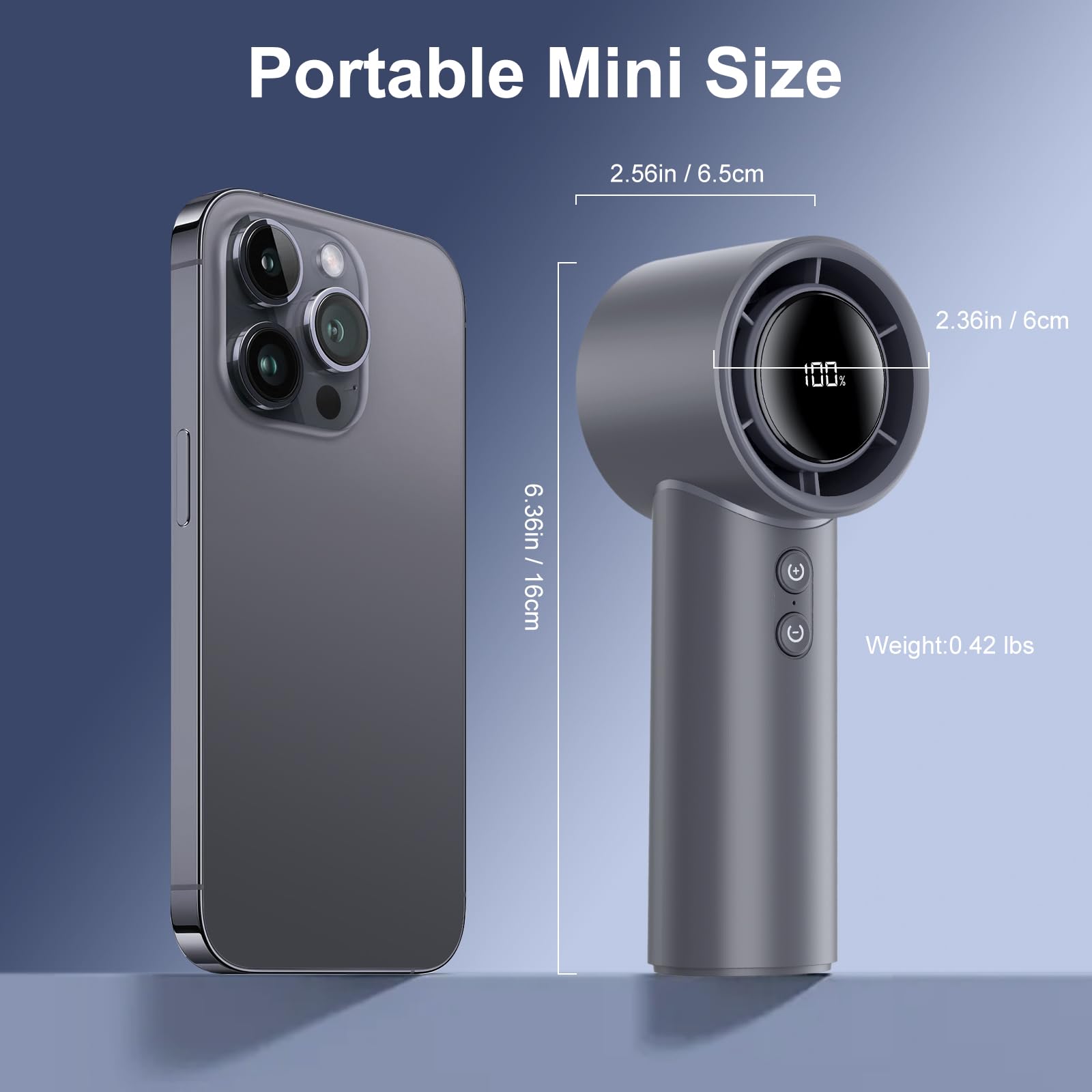 Otpeir Portable Fan, Turbo Handheld With Adjustable Speed(1-100), 4000Mah Battery Rechargeable