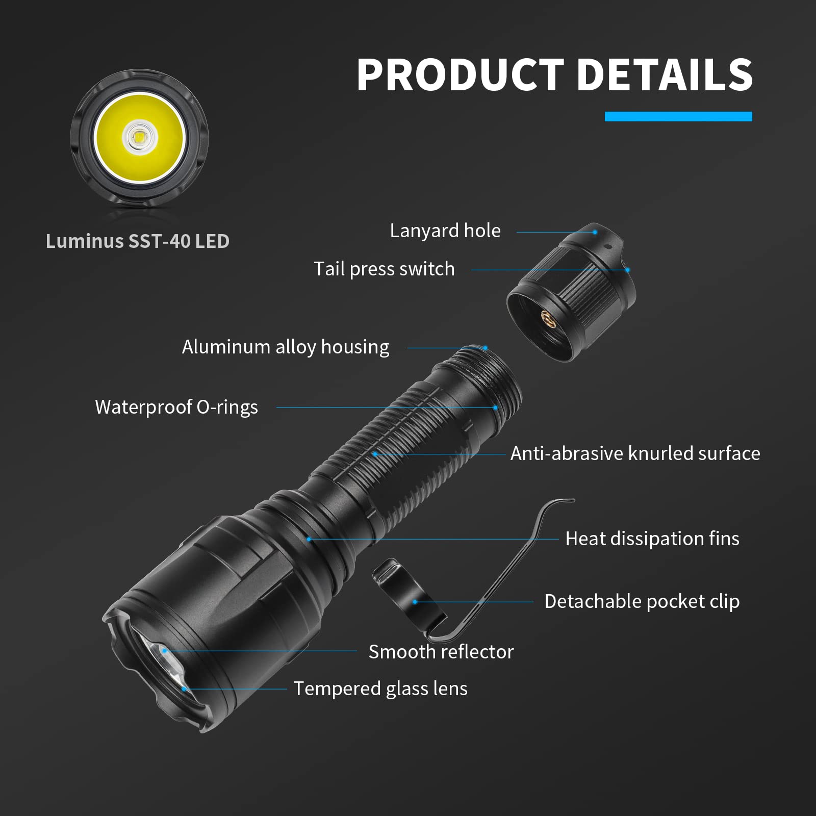 Odepro Super Bright Flashlight Nt23 1500 Lumens Small Utility Flashlights With Clip, Long Beam Distance, 4 Light Modes With Mode Memory, Ip68 Waterproof, For Camping Hiking Emergency Use