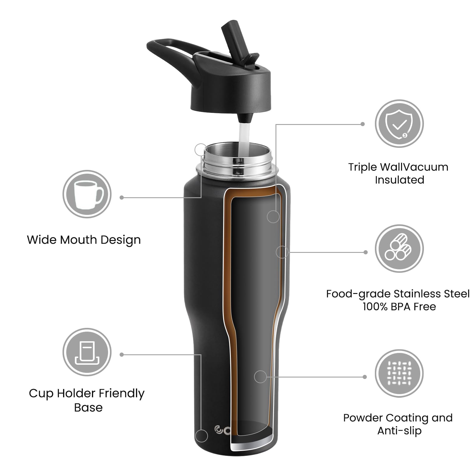 Coktik Water Bottle Insulated, 32Oz Water Bottles Straw Lid, Spout Lid, Cold For 36 Hrs