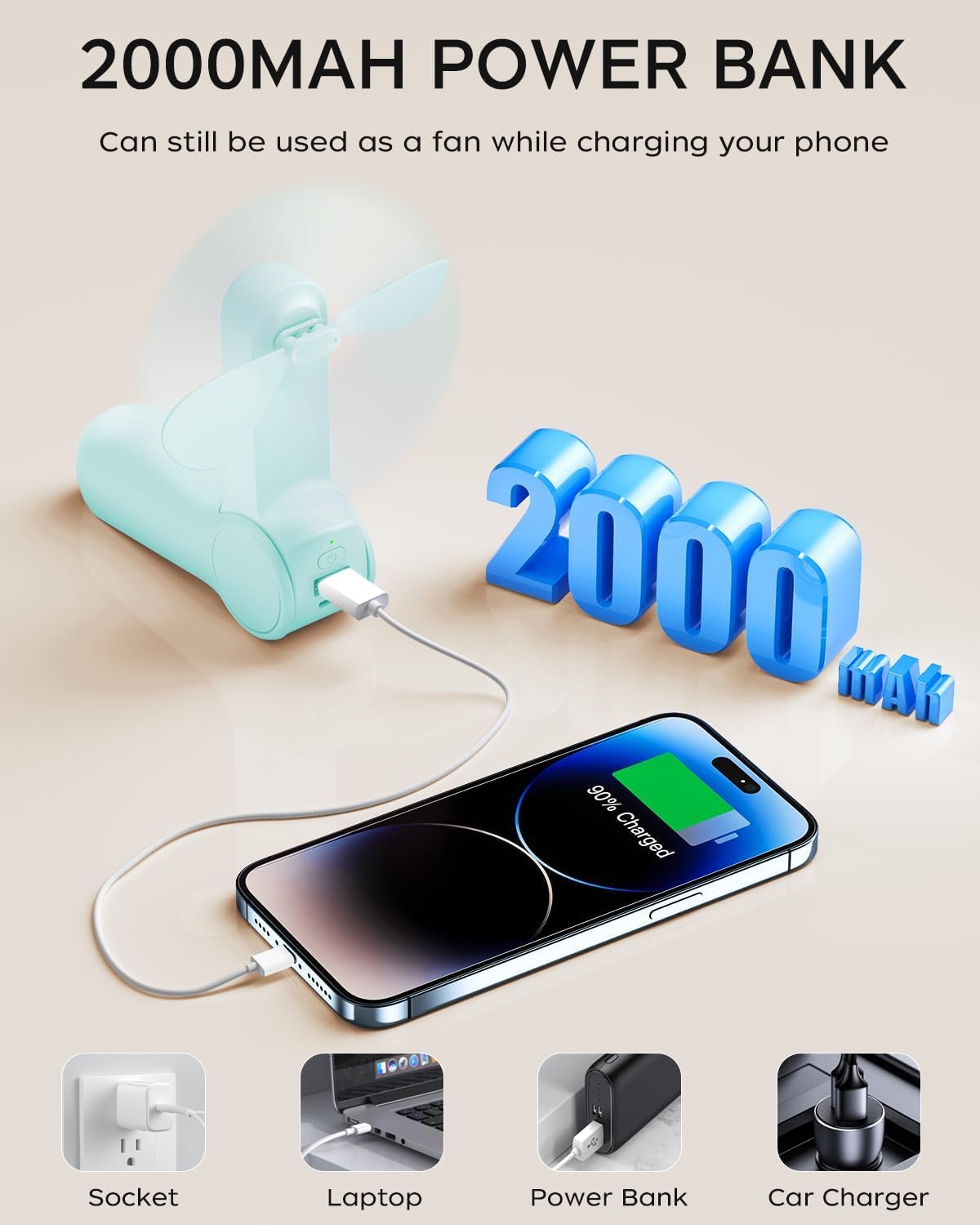 Frsara Portable Handheld Fan Rechargeable, 2200Mah Battery With Power Bank, Usb Rechargeable Small