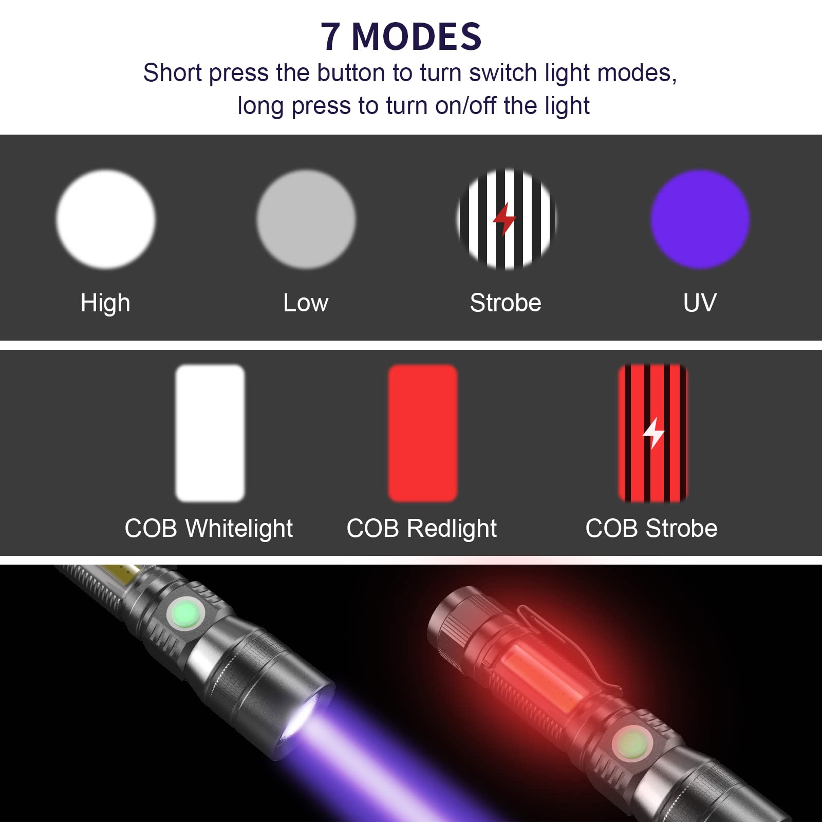 Cosoos 2 Pack Uv Flashlight Black Lights, Usb Rechargeable Uv Light With 7 Modes, Ipx 4 Waterproof, Zoomable Pet Urine Detector For Stains, Bed Bugs, Scorpions, Emergency