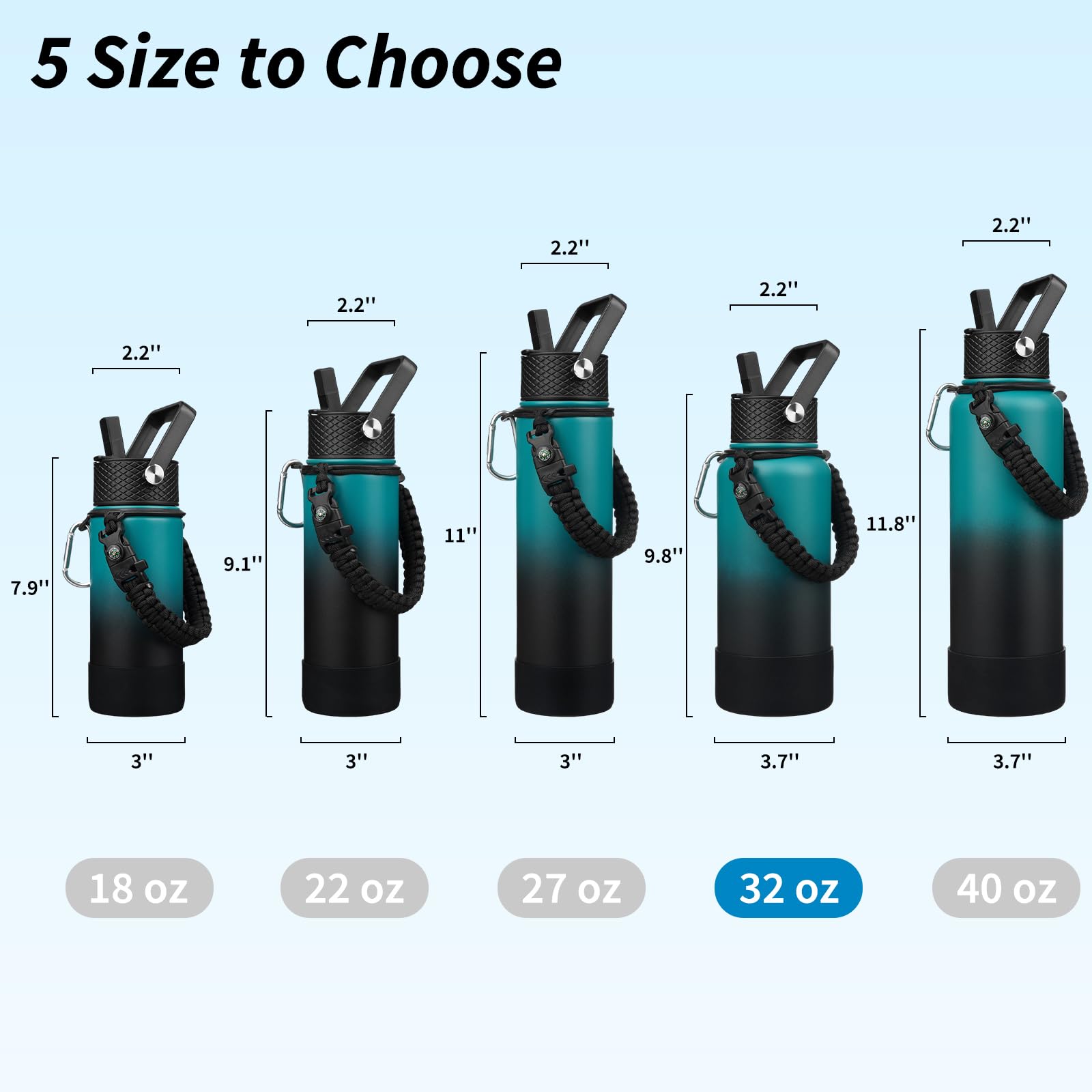 Bjpkpk 32Oz Insulated Water Bottles With 3 Lids, Paracord Handle & Non-Slip Boot, Stainless Steel