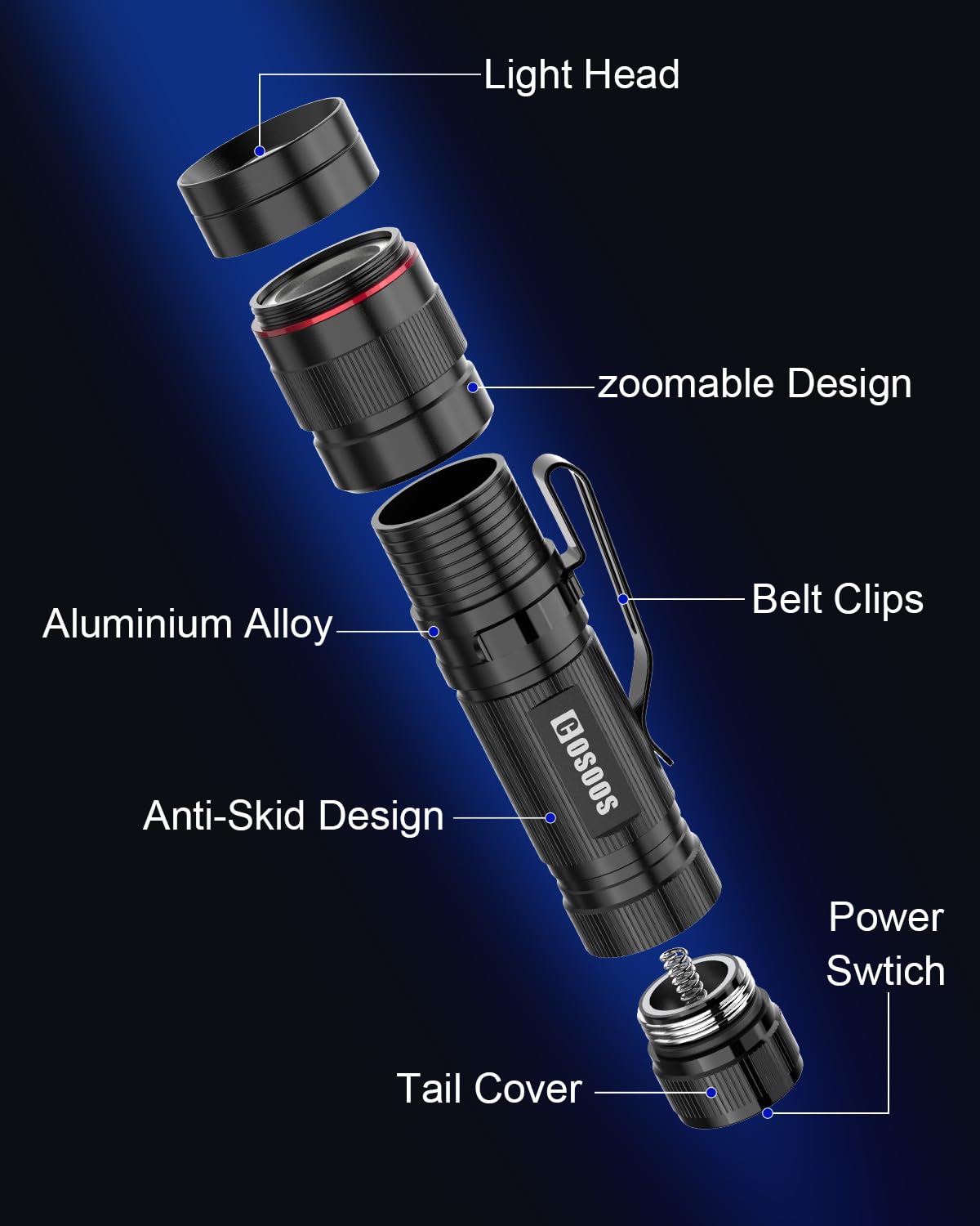 Cosoos 2 Pack Uv Flashlight, 395Nm Mini Black Light, Zoomable Small Torch Light, Portable Urine Detector For Dog/Cat/Pet Urine, Dry Stains, Bed Bugs, Scorpion